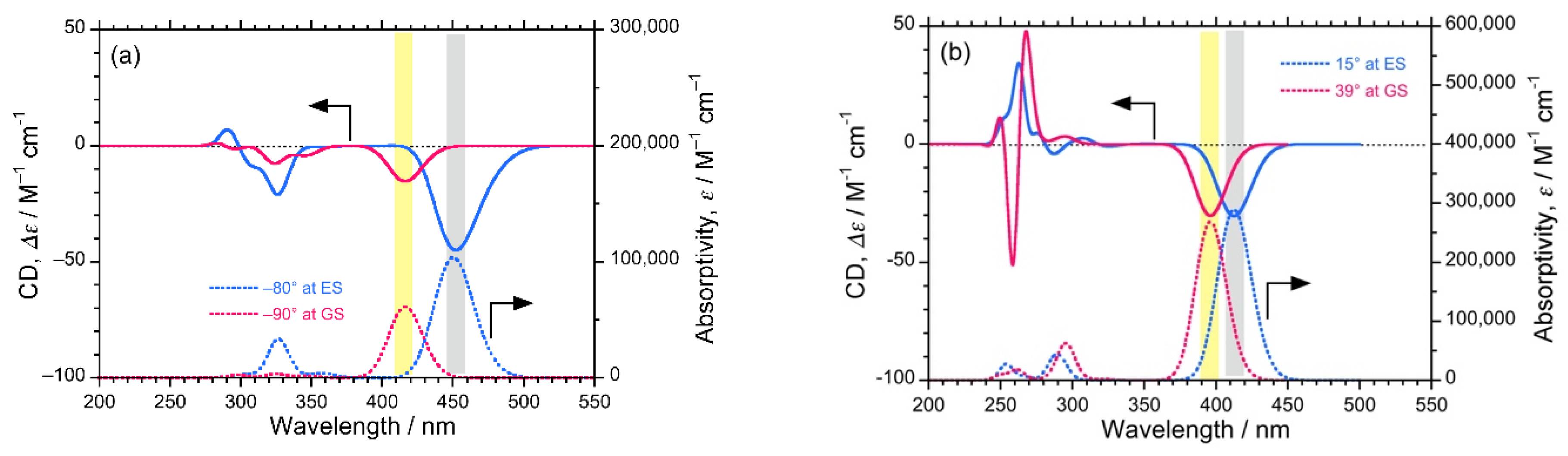 Symmetry 13 00272 g005 Symmetry 13 00272 g005