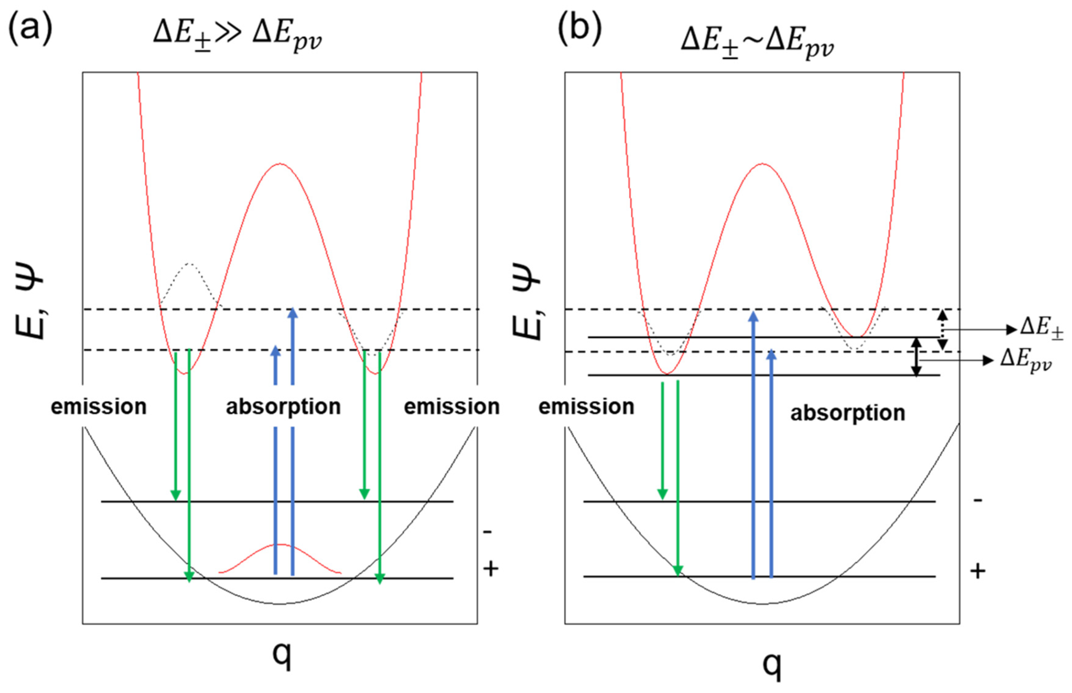 Symmetry 13 00272 g006 Symmetry 13 00272 g006
