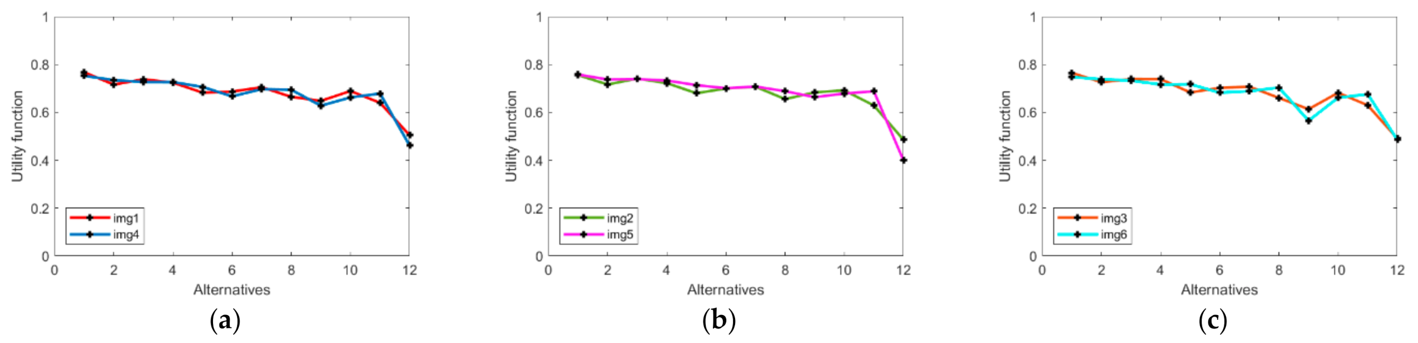 Symmetry 13 00273 g007 Symmetry 13 00273 g007