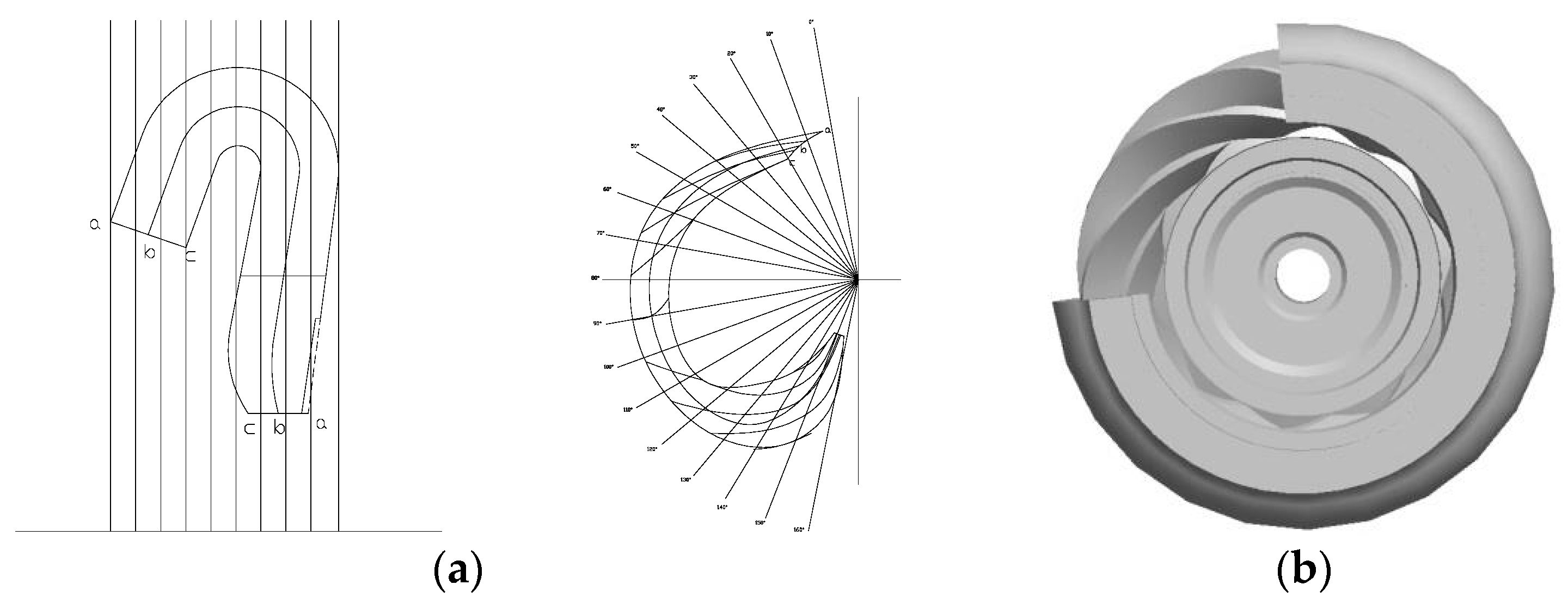Symmetry 13 00277 g003