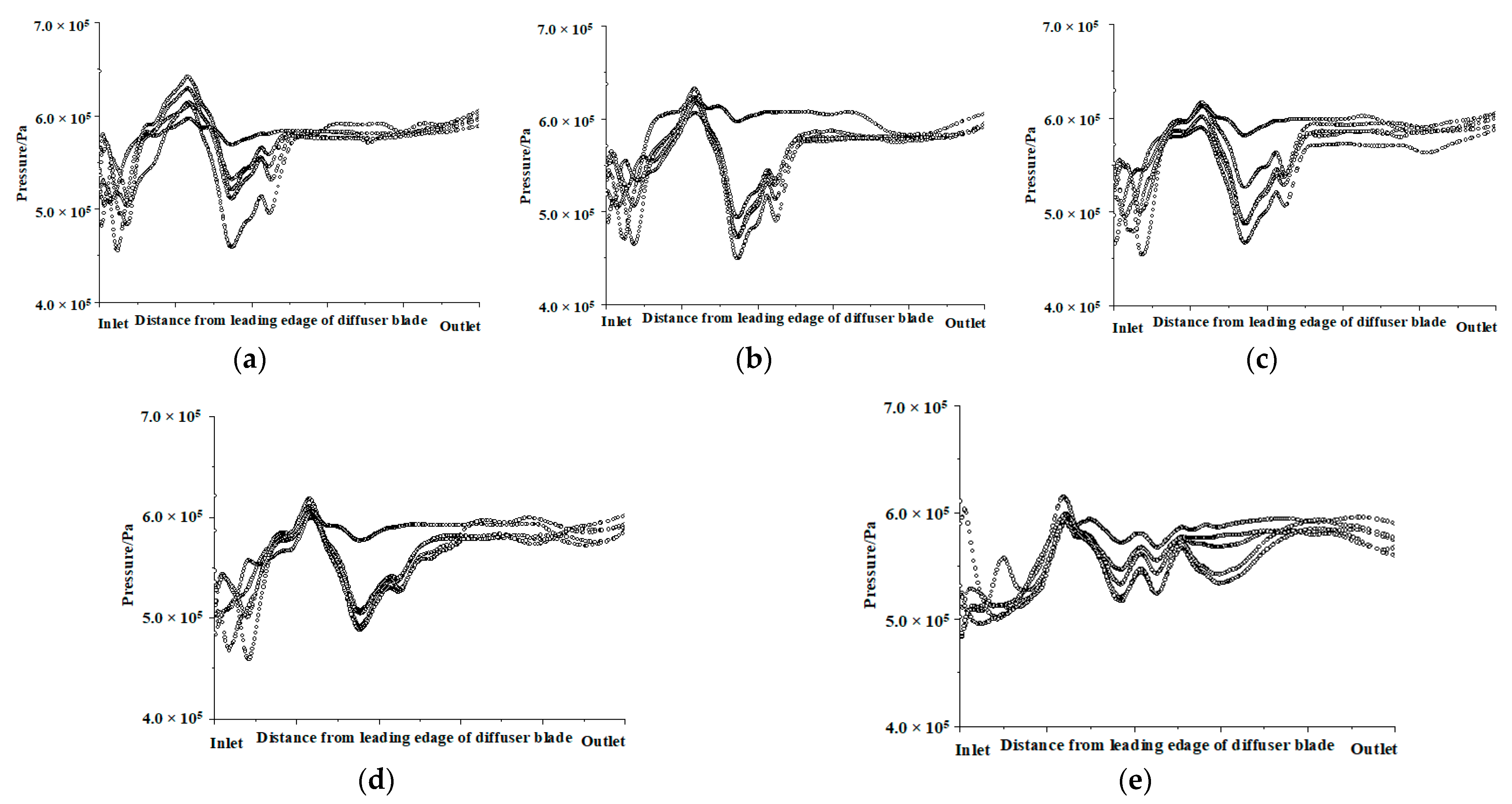Symmetry 13 00277 g008
