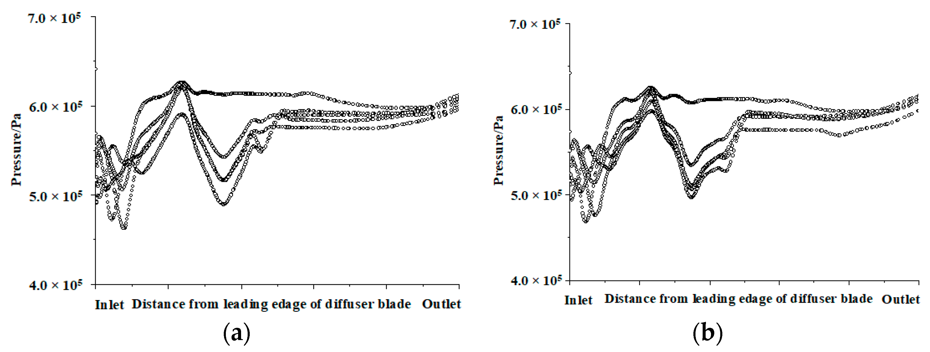 Symmetry 13 00277 g013