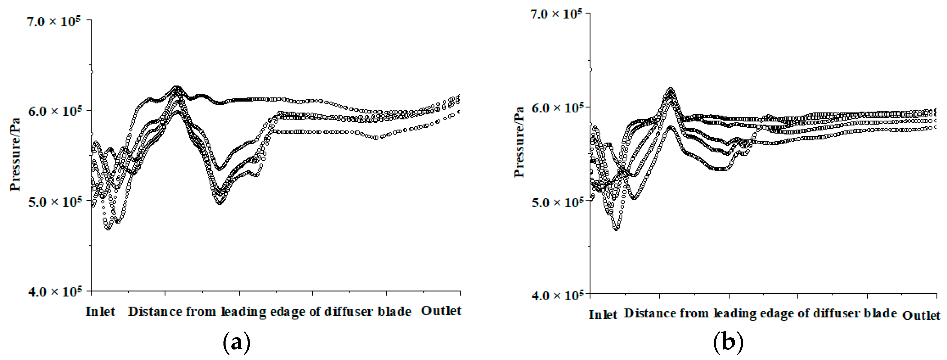 Symmetry 13 00277 g016