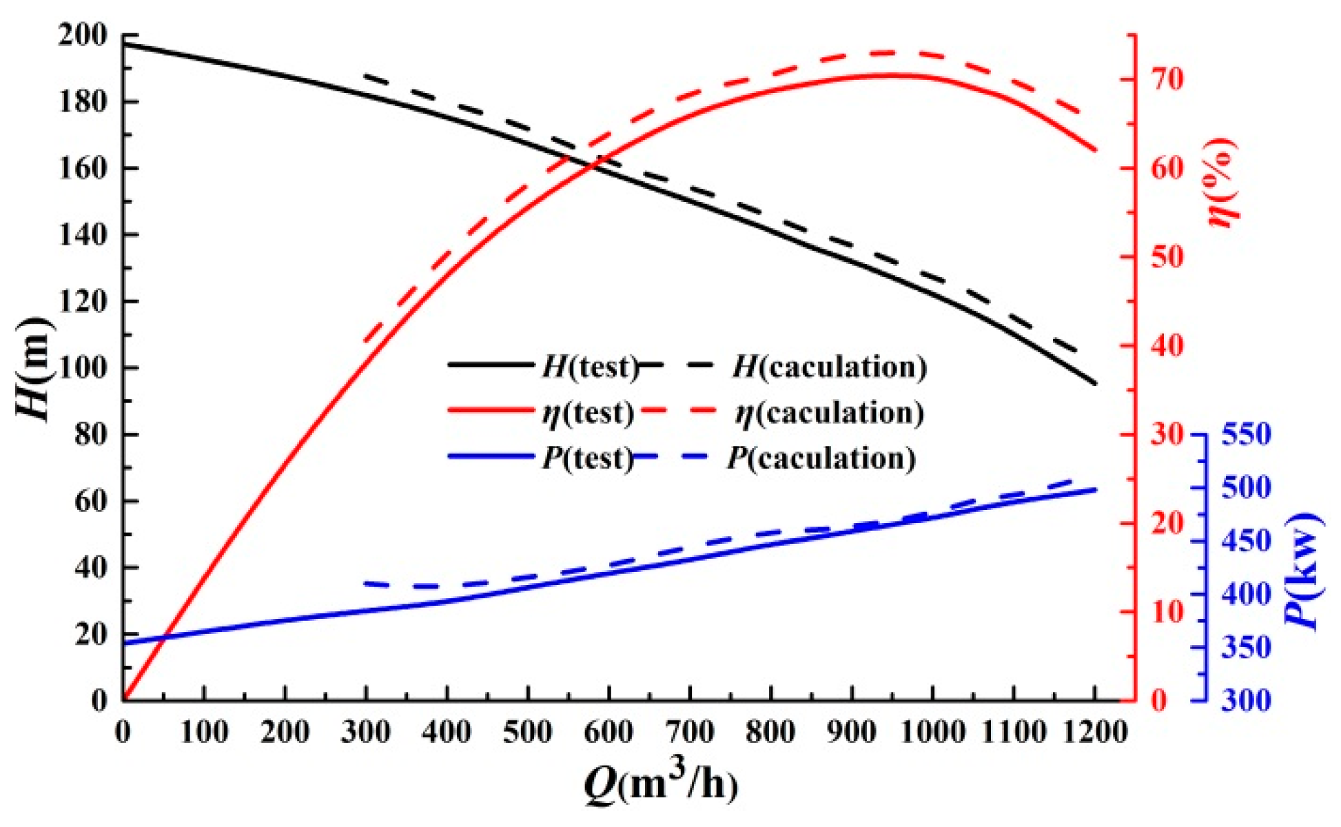 Symmetry 13 00277 g019