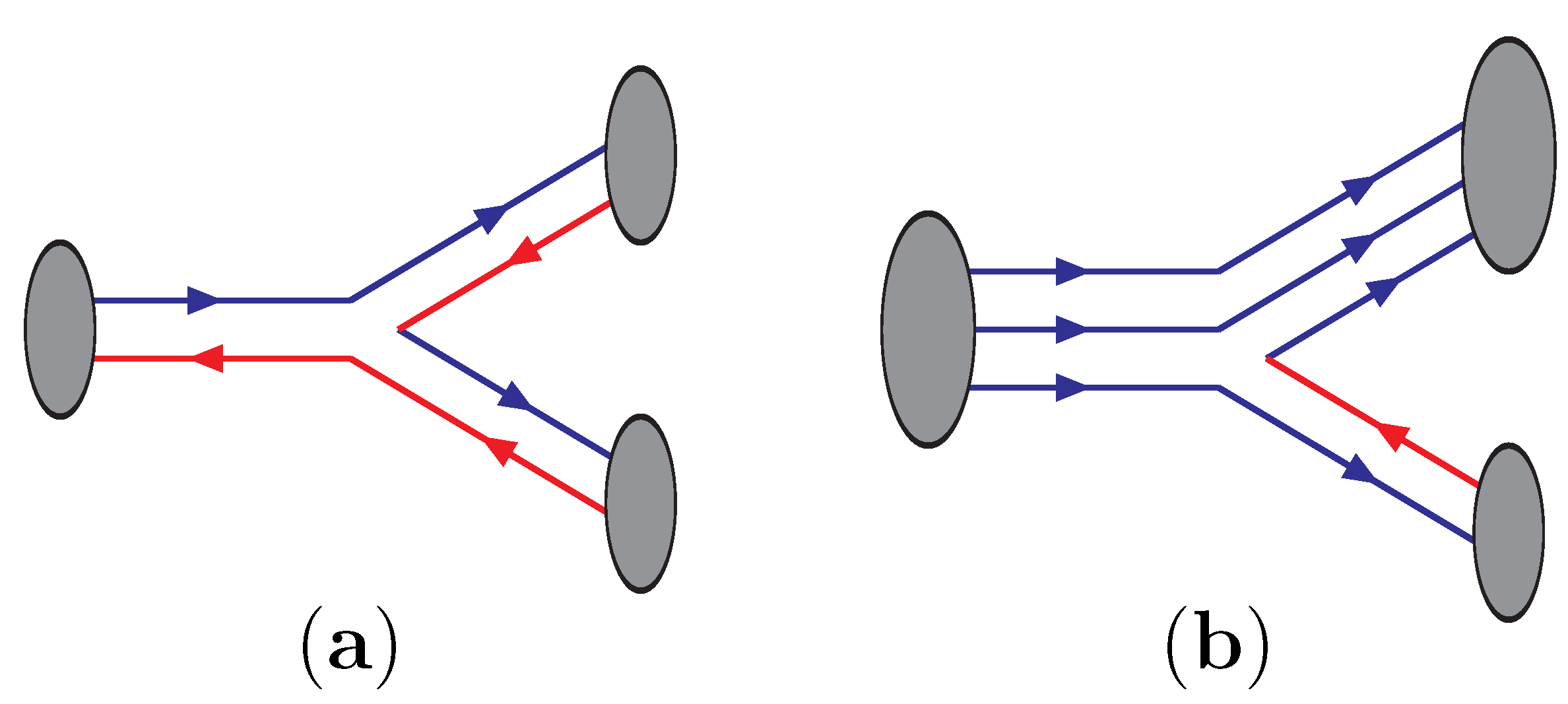 Symmetry 13 00279 g001 Symmetry 13 00279 g001