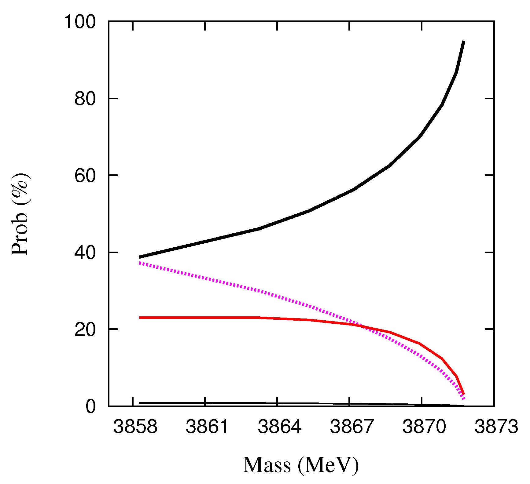 Symmetry 13 00279 g002 Symmetry 13 00279 g002