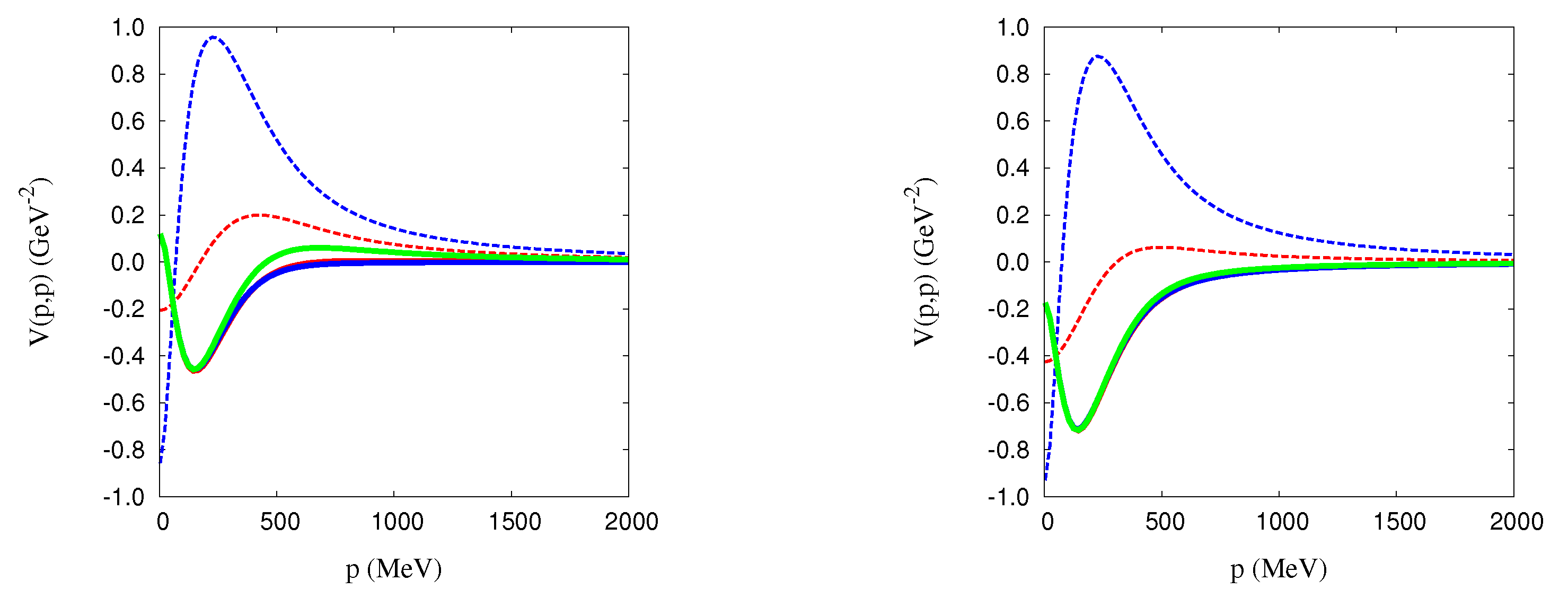 Symmetry 13 00279 g004 Symmetry 13 00279 g004