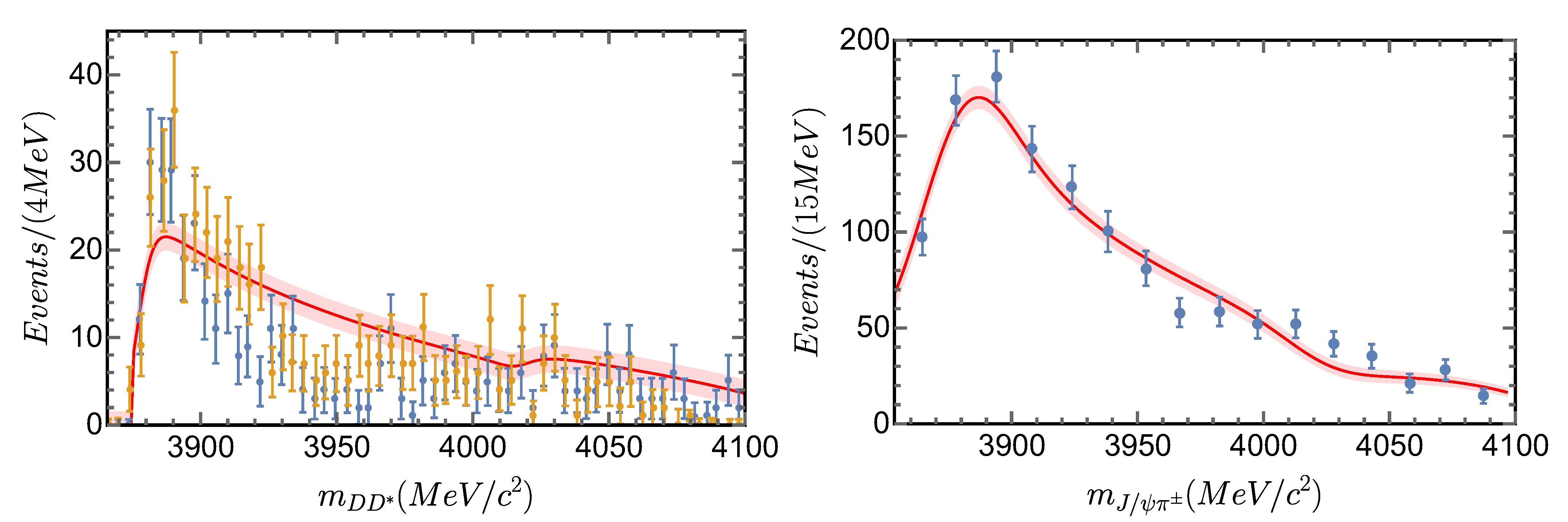 Symmetry 13 00279 g007 Symmetry 13 00279 g007