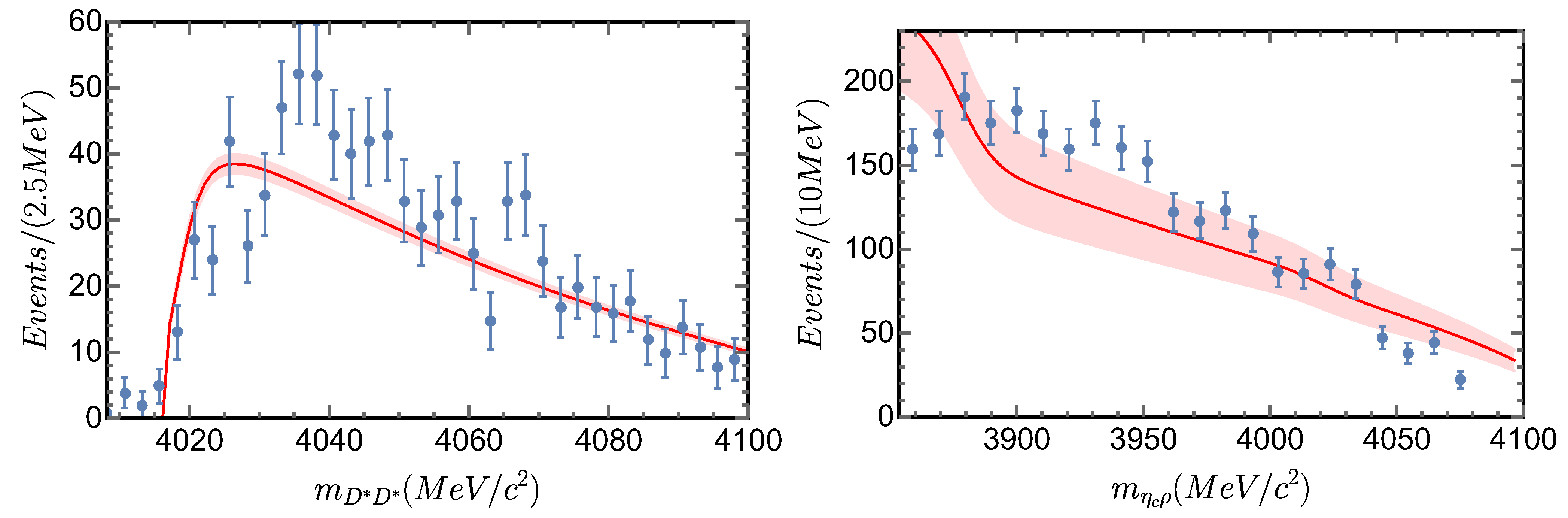 Symmetry 13 00279 g008 Symmetry 13 00279 g008