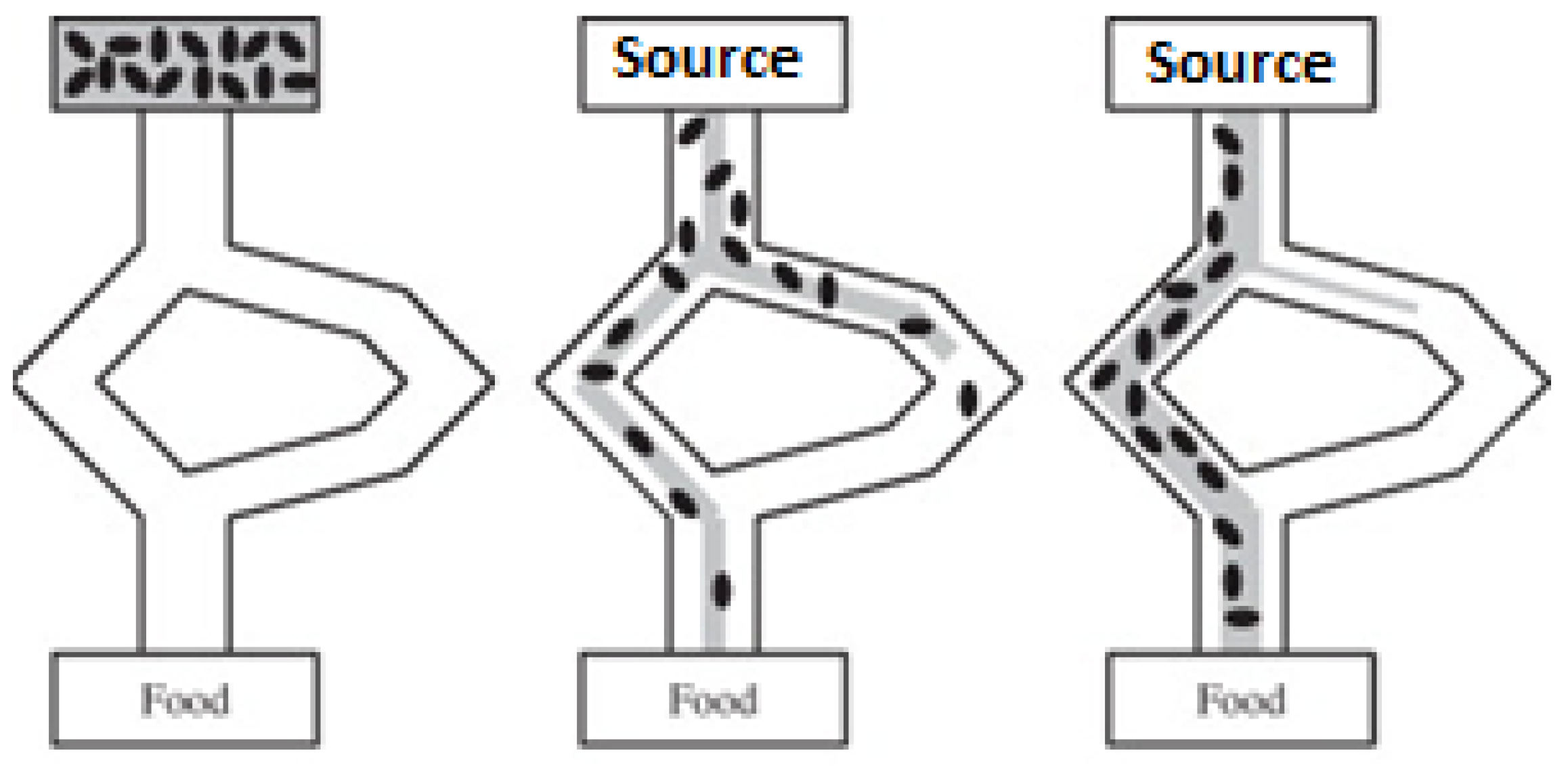 Symmetry 13 00280 g003 Symmetry 13 00280 g003