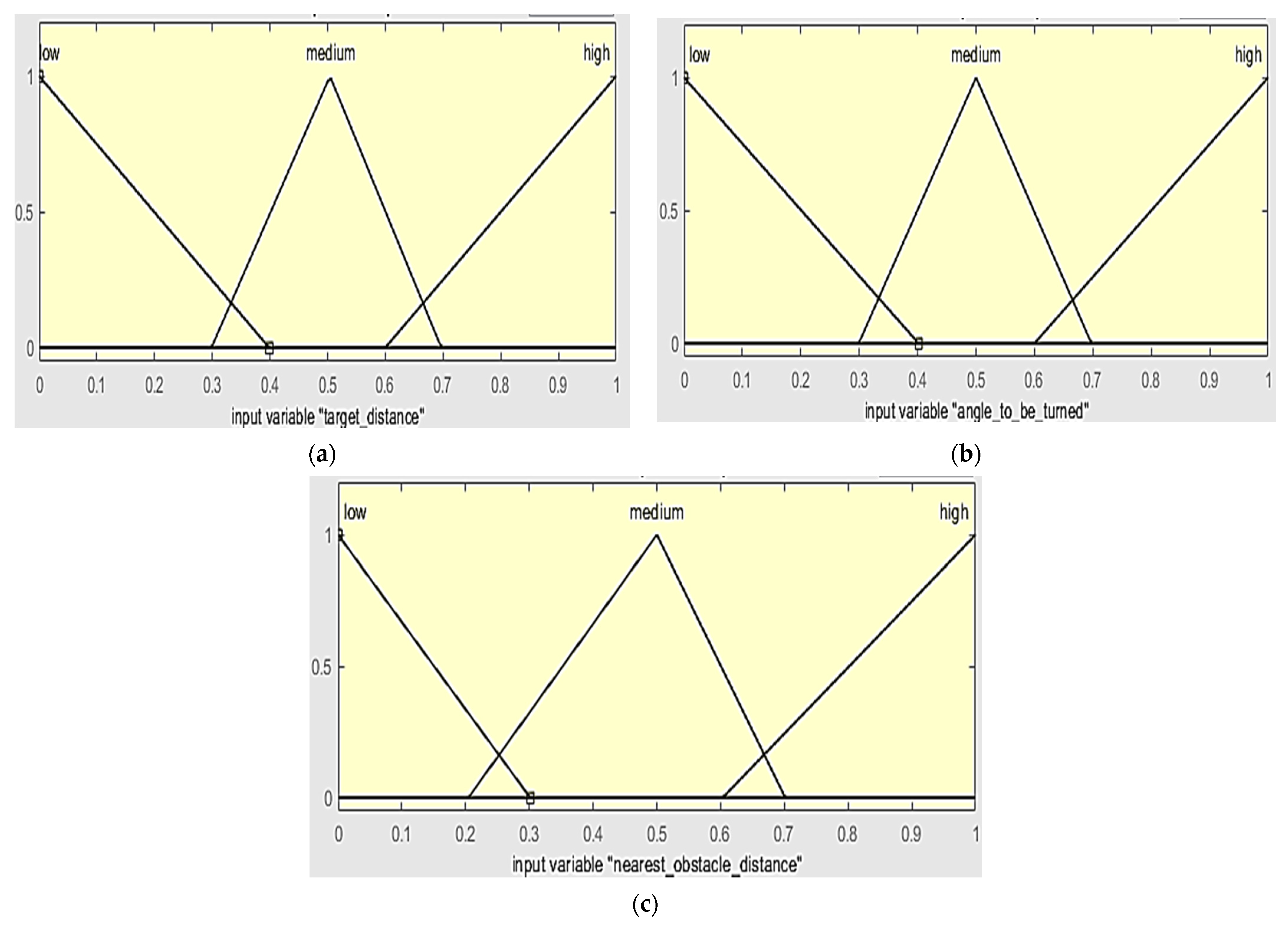 Symmetry 13 00280 g004 Symmetry 13 00280 g004