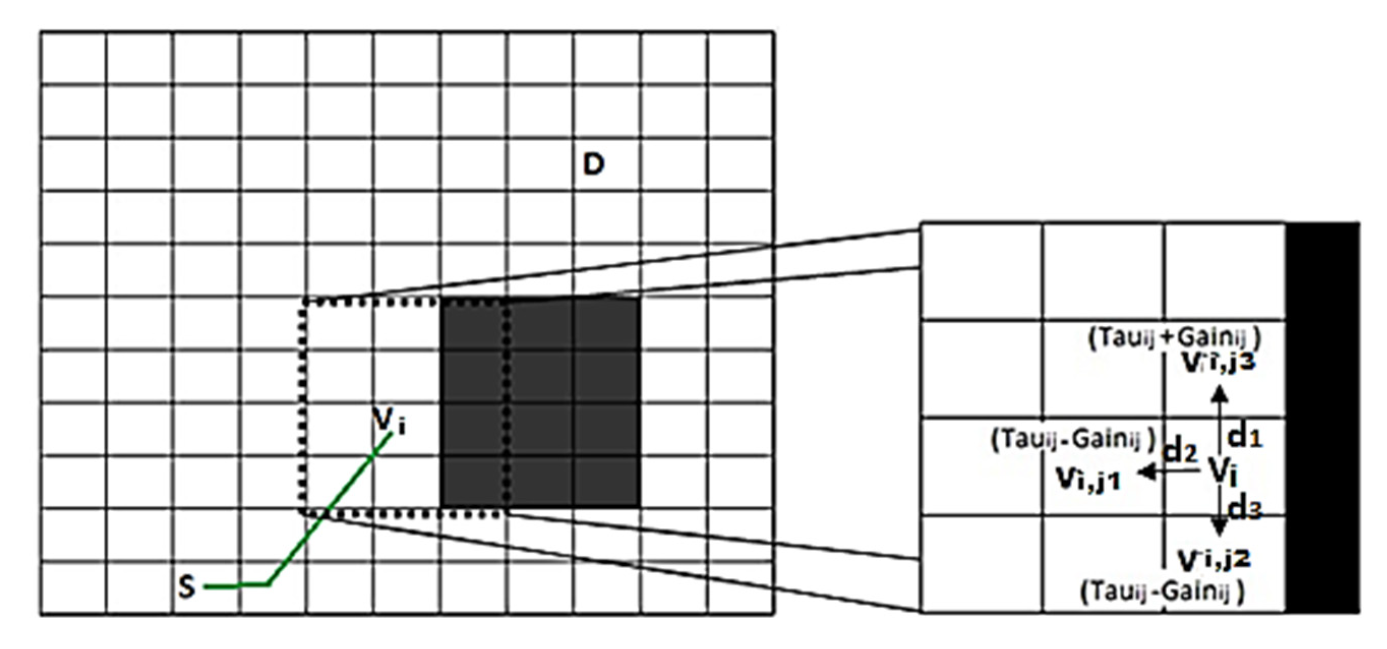 Symmetry 13 00280 g007 Symmetry 13 00280 g007