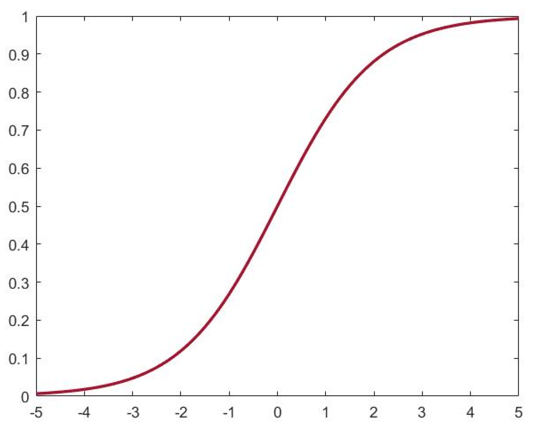 Symmetry 13 00280 g008 Symmetry 13 00280 g008