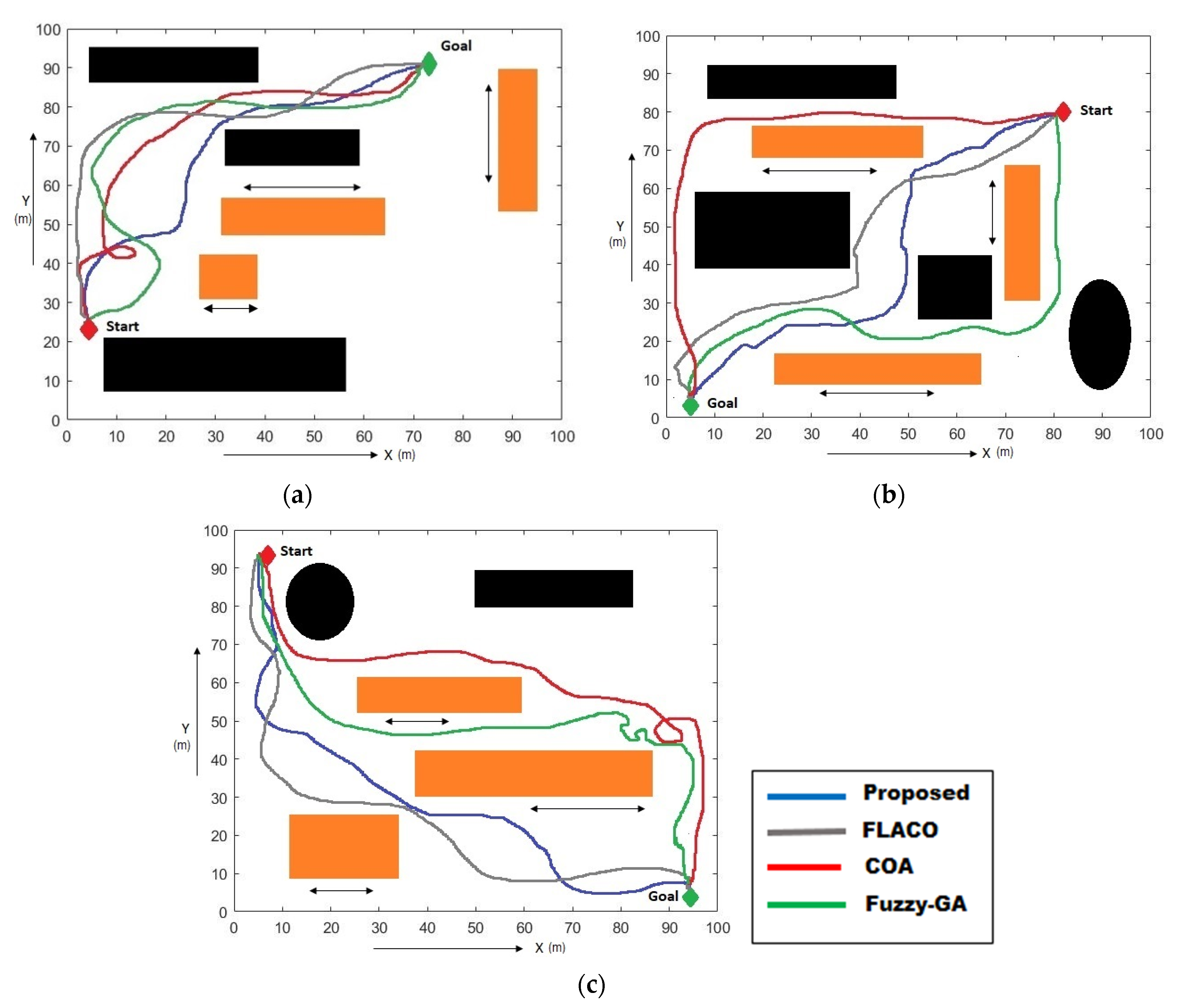 Symmetry 13 00280 g012 Symmetry 13 00280 g012