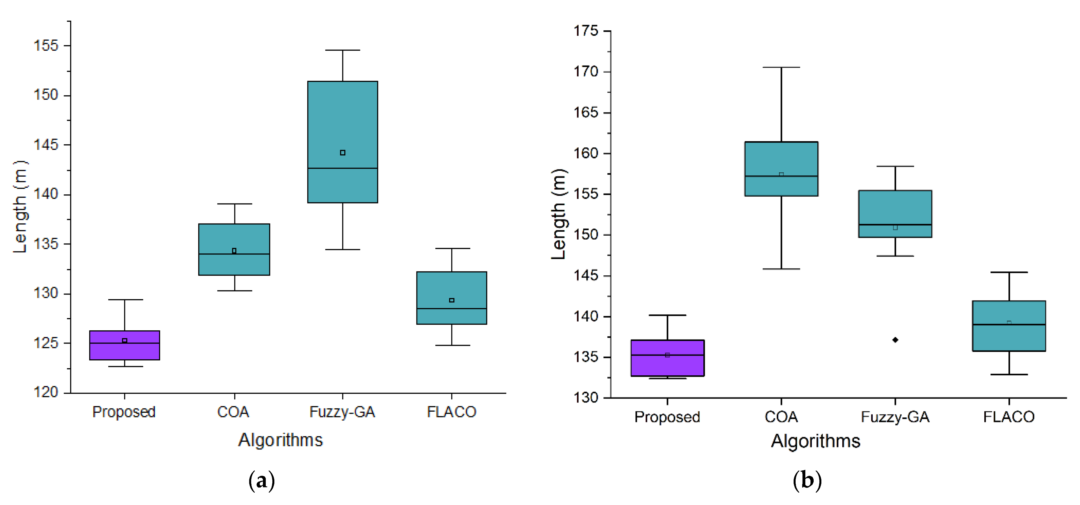 Symmetry 13 00280 g014a Symmetry 13 00280 g014a
