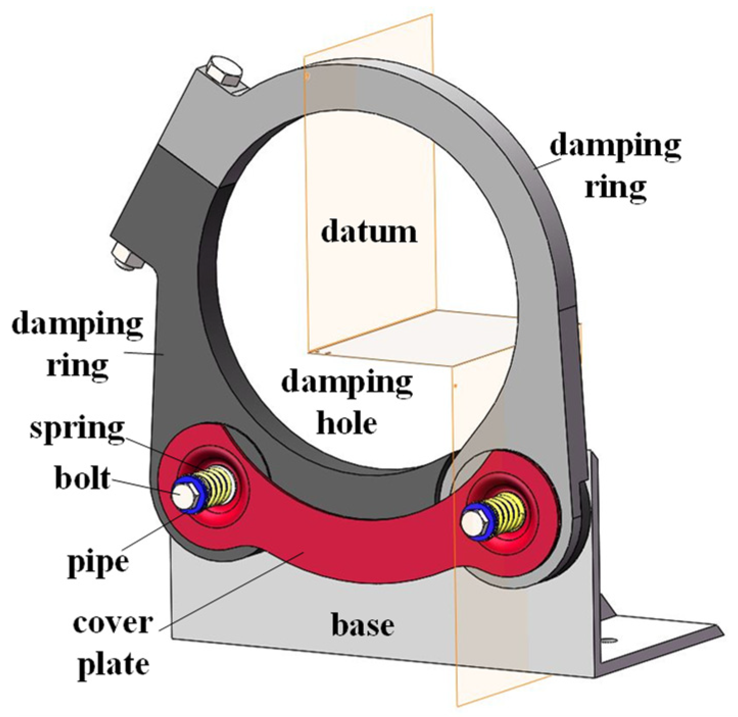 Symmetry 13 00281 g001 Symmetry 13 00281 g001