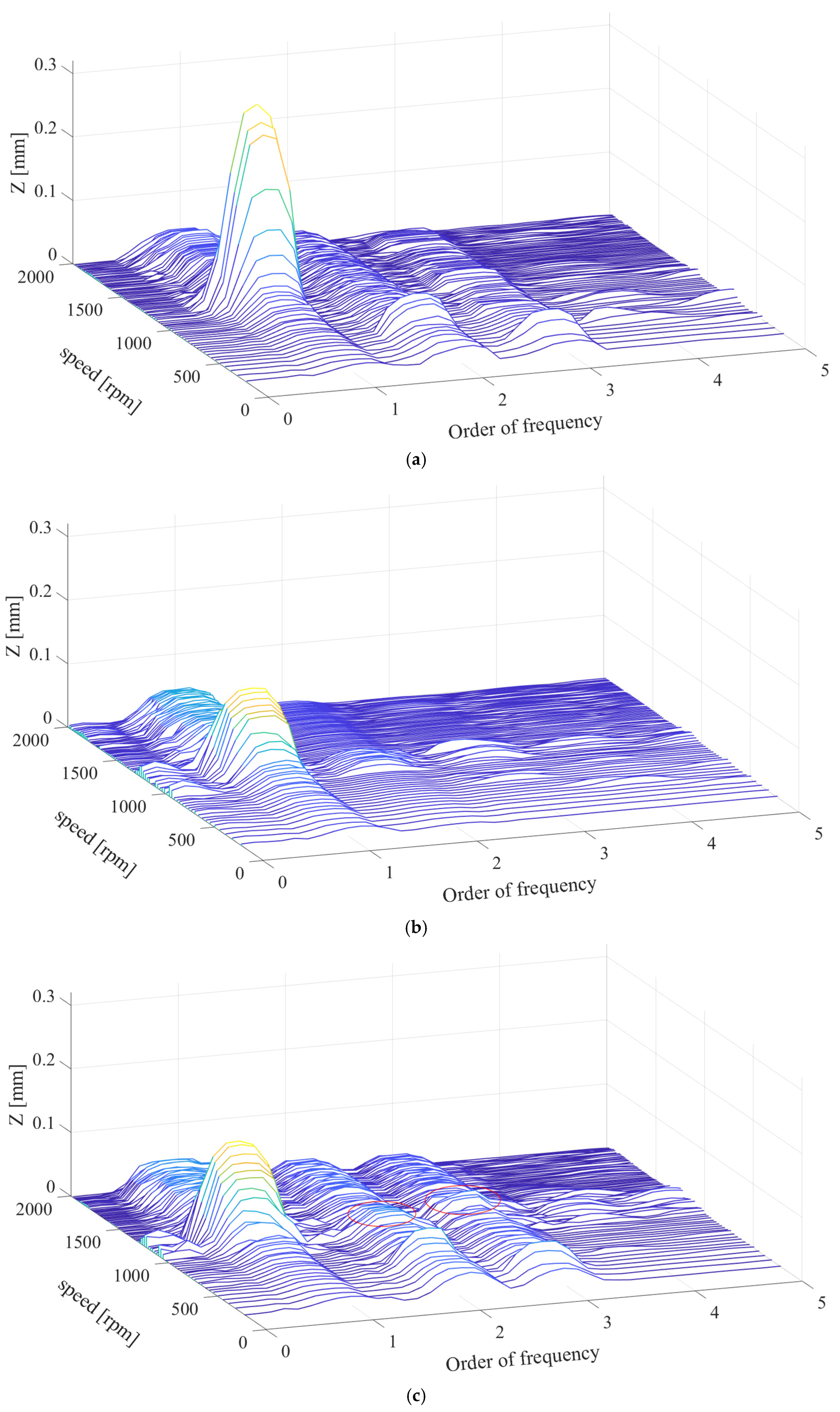 Symmetry 13 00281 g025 Symmetry 13 00281 g025
