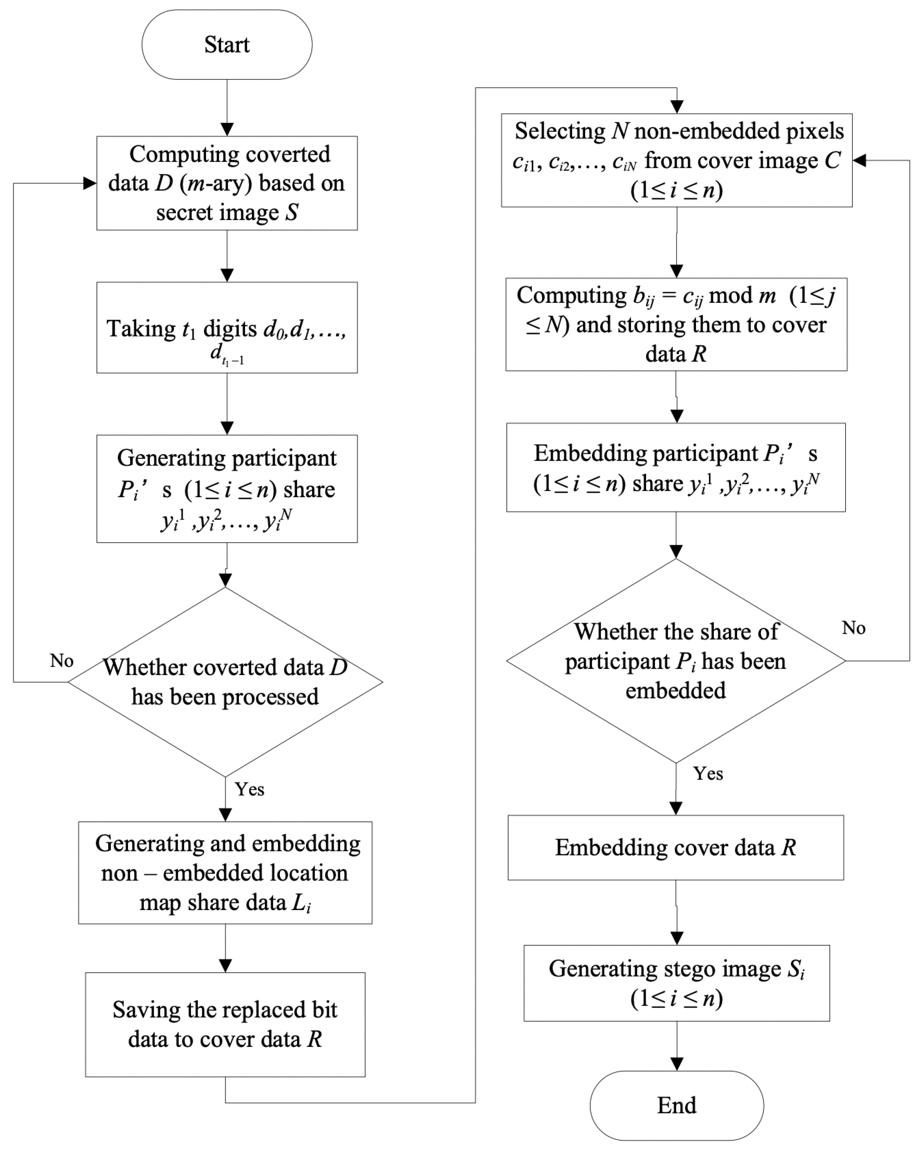Symmetry 13 00286 g002 Symmetry 13 00286 g002