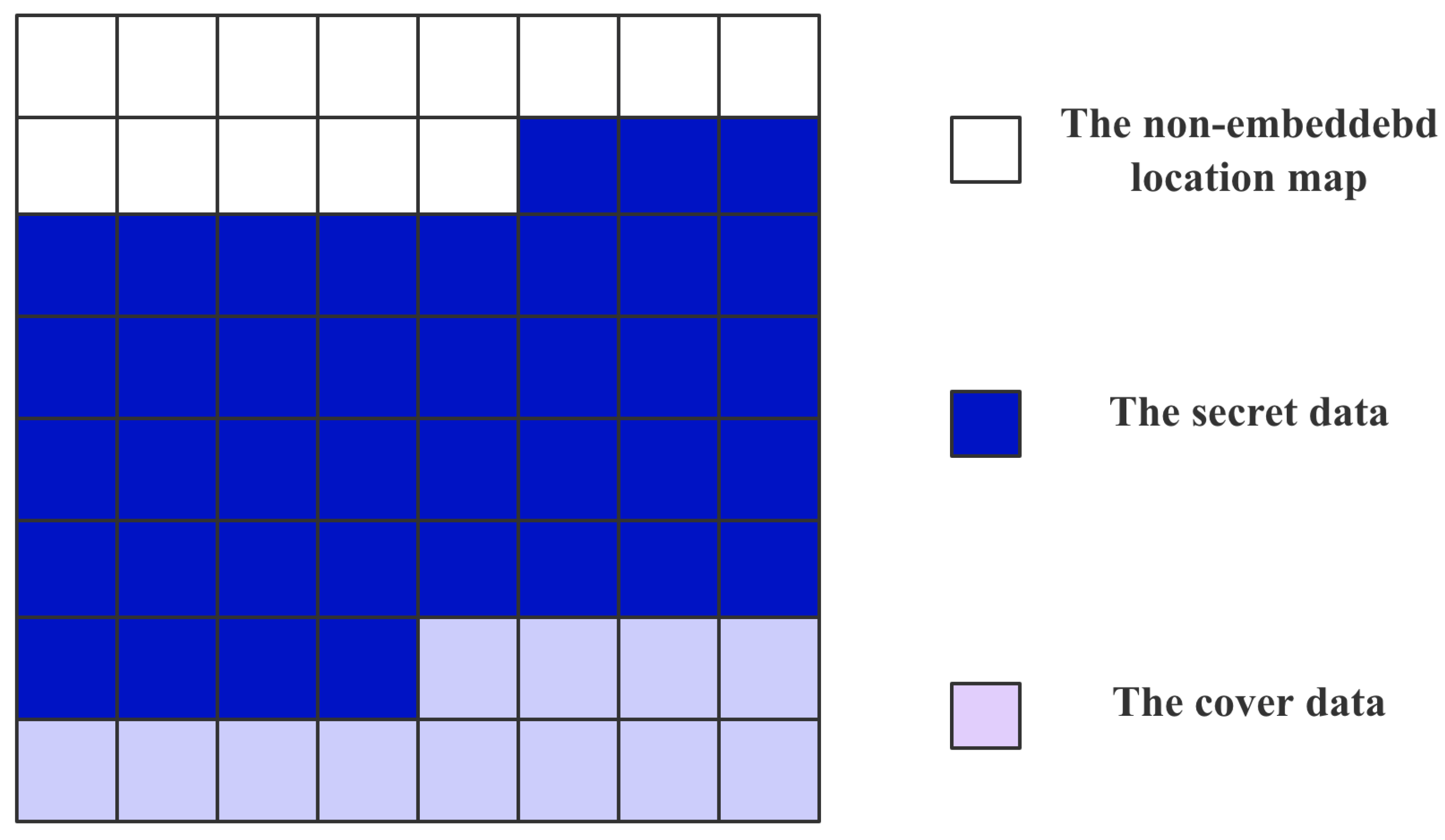 Symmetry 13 00286 g004 Symmetry 13 00286 g004