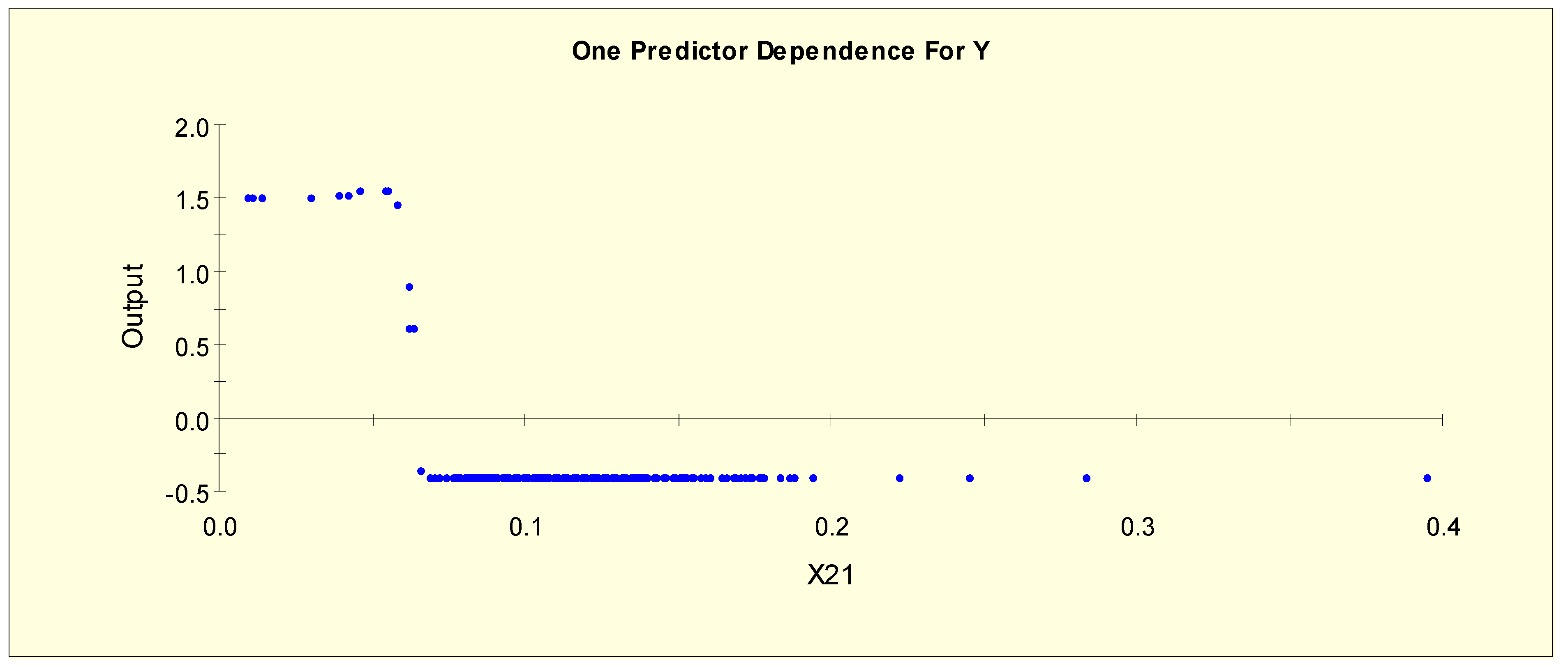 Symmetry 13 00287 g002 Symmetry 13 00287 g002