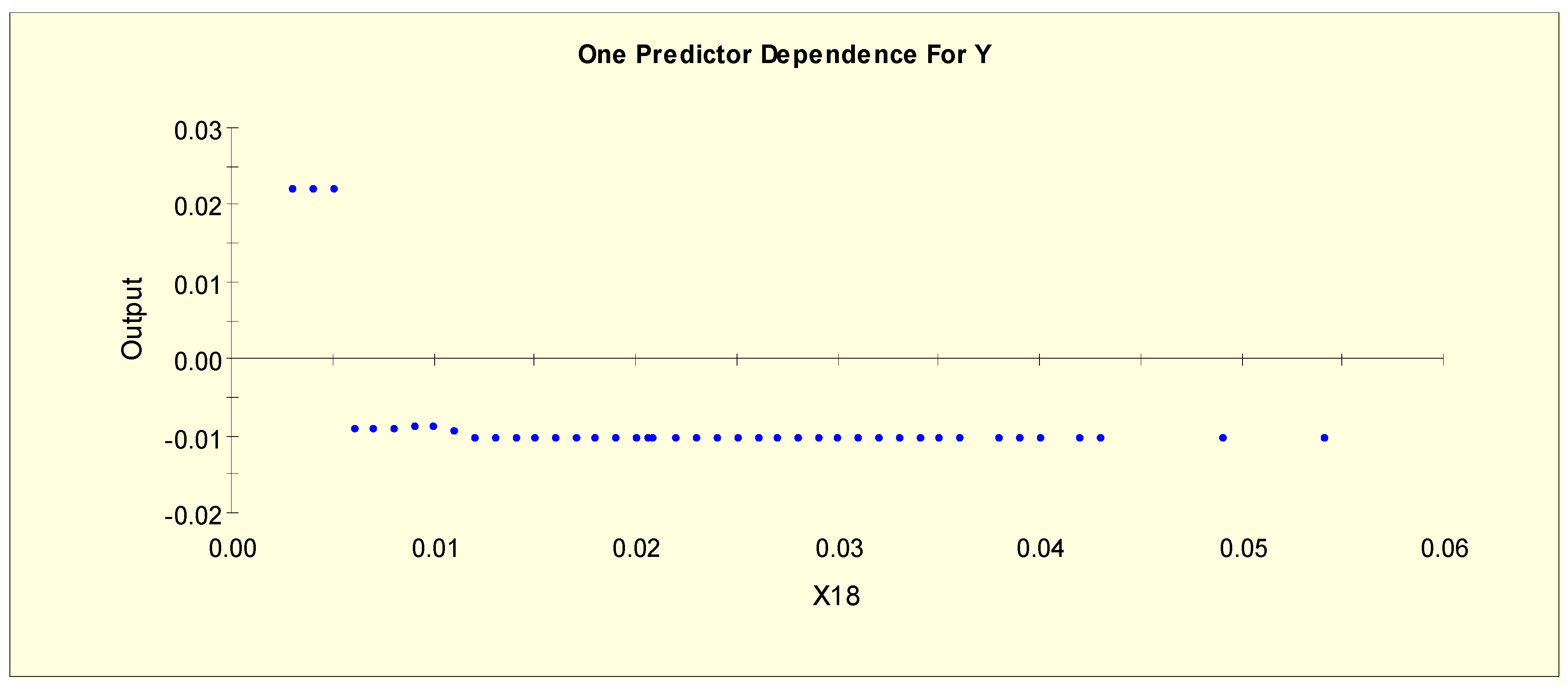 Symmetry 13 00287 g004 Symmetry 13 00287 g004