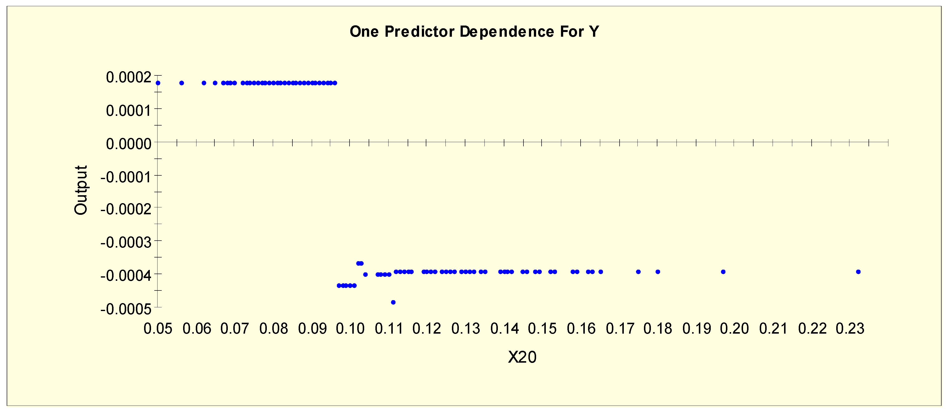 Symmetry 13 00287 g005 Symmetry 13 00287 g005