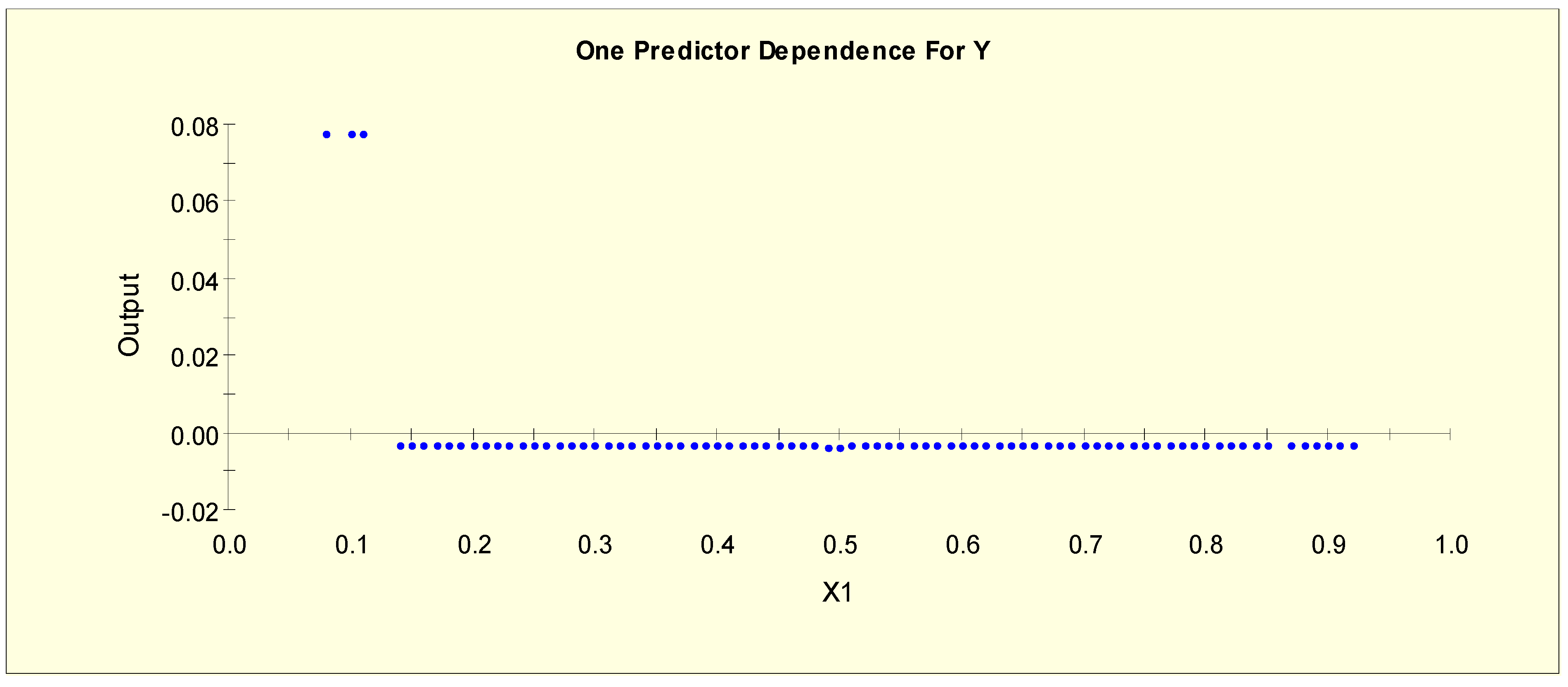 Symmetry 13 00287 g006 Symmetry 13 00287 g006