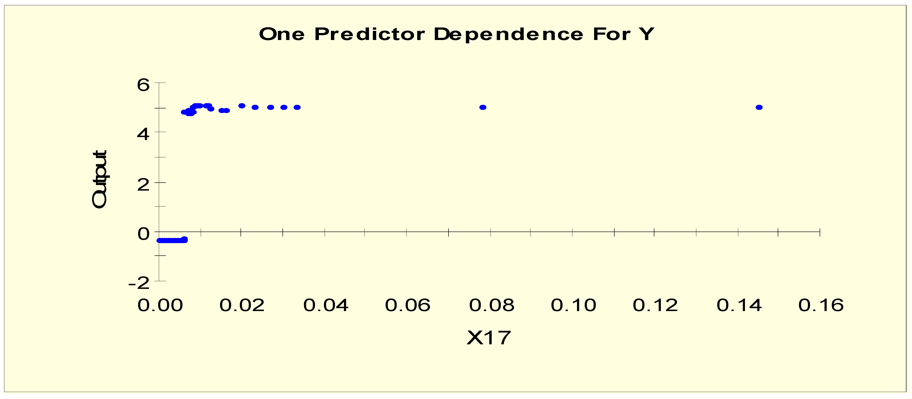 Symmetry 13 00287 g007 Symmetry 13 00287 g007