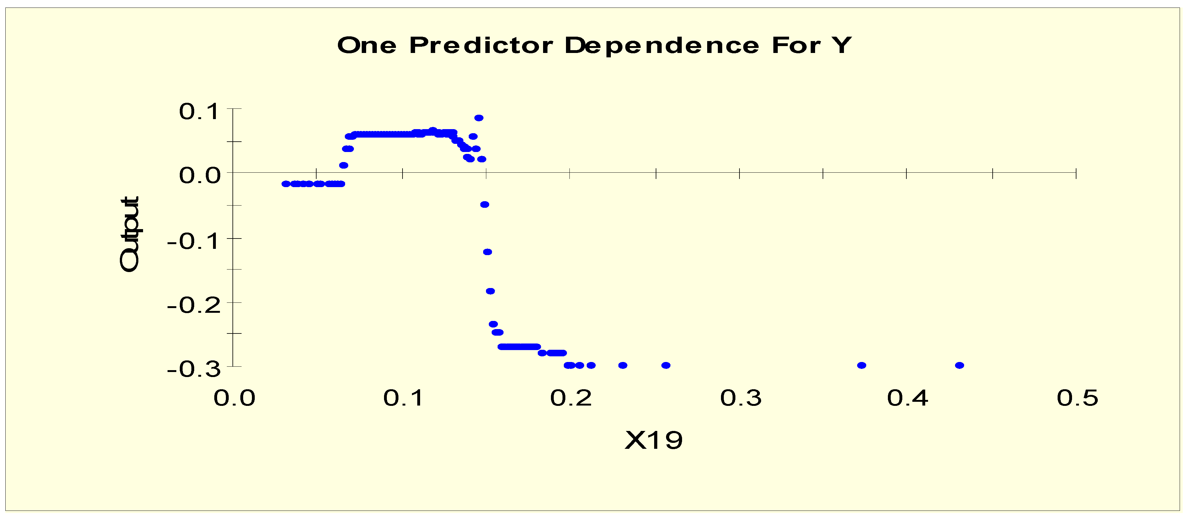 Symmetry 13 00287 g008 Symmetry 13 00287 g008