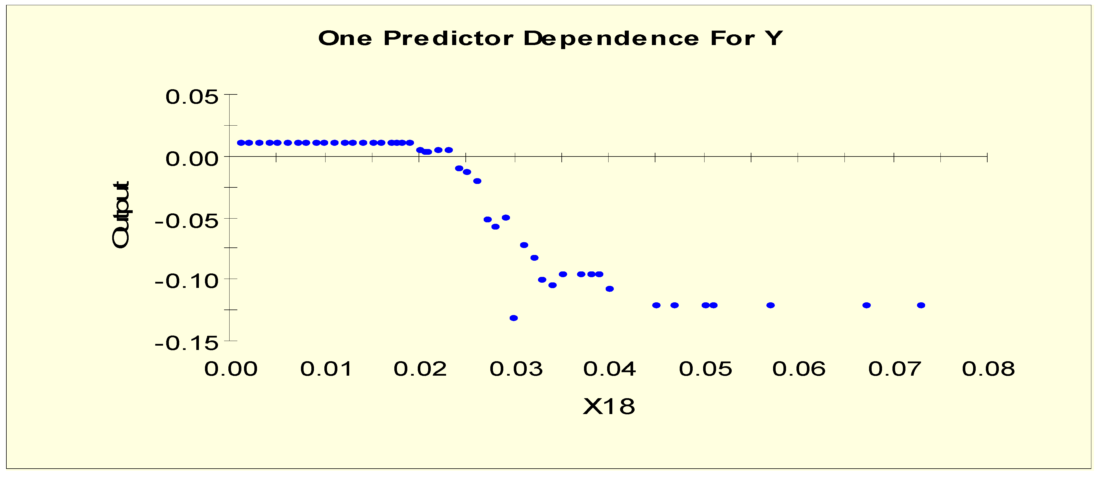 Symmetry 13 00287 g009 Symmetry 13 00287 g009