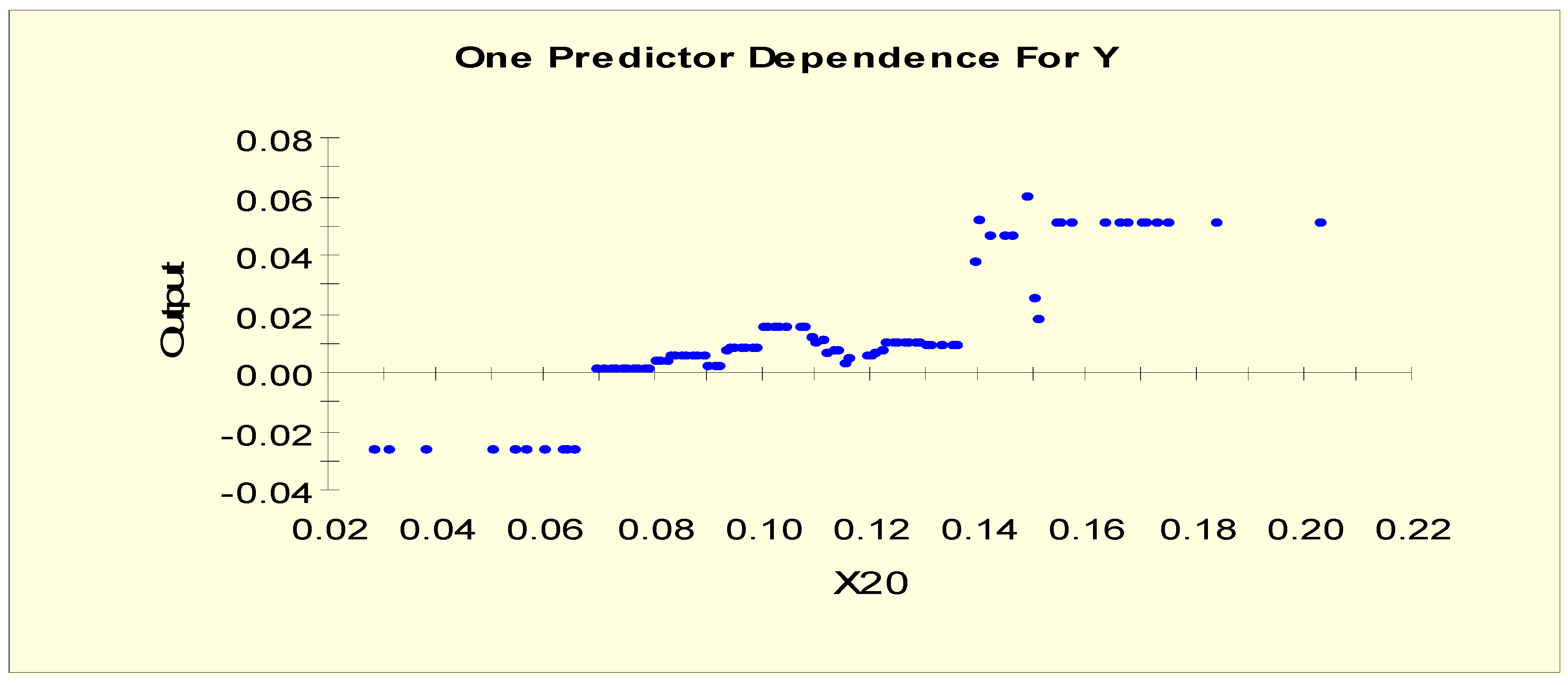 Symmetry 13 00287 g011 Symmetry 13 00287 g011