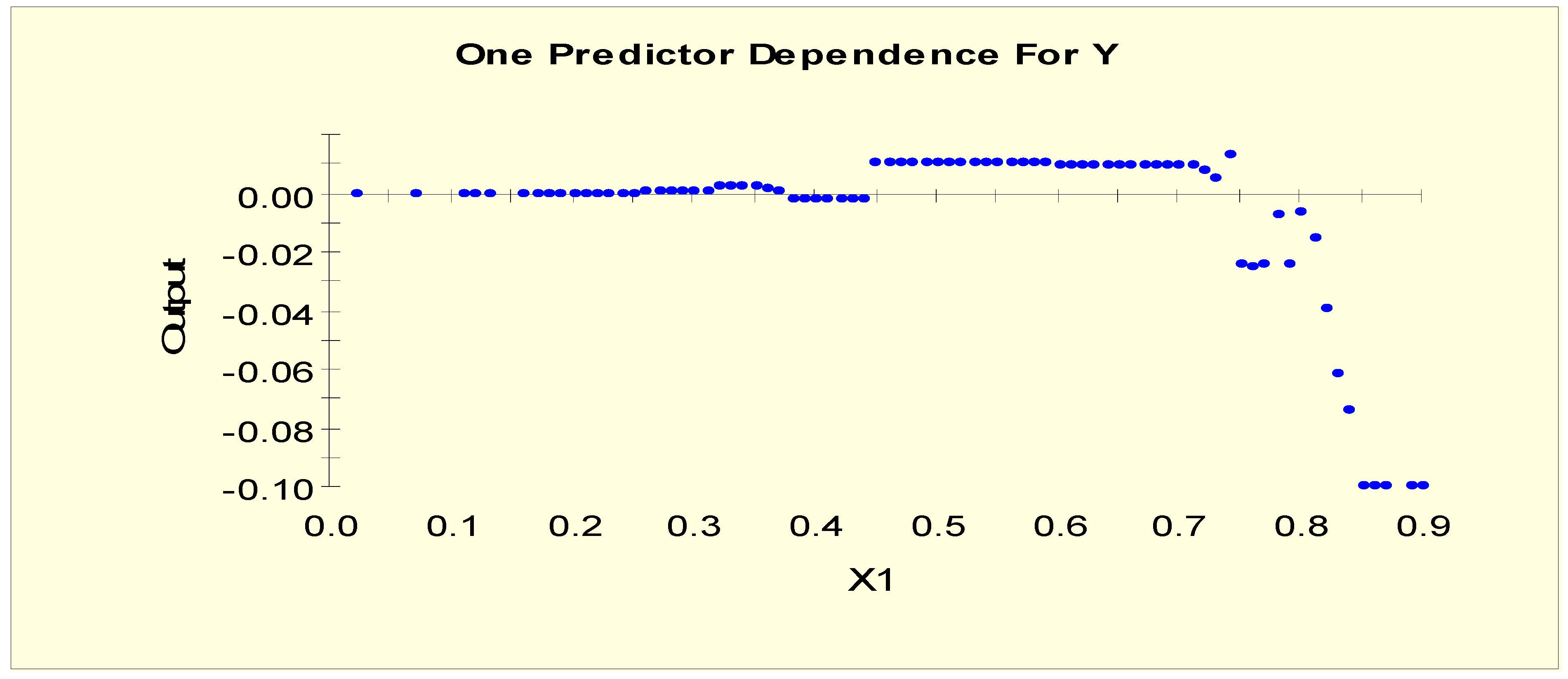 Symmetry 13 00287 g012 Symmetry 13 00287 g012