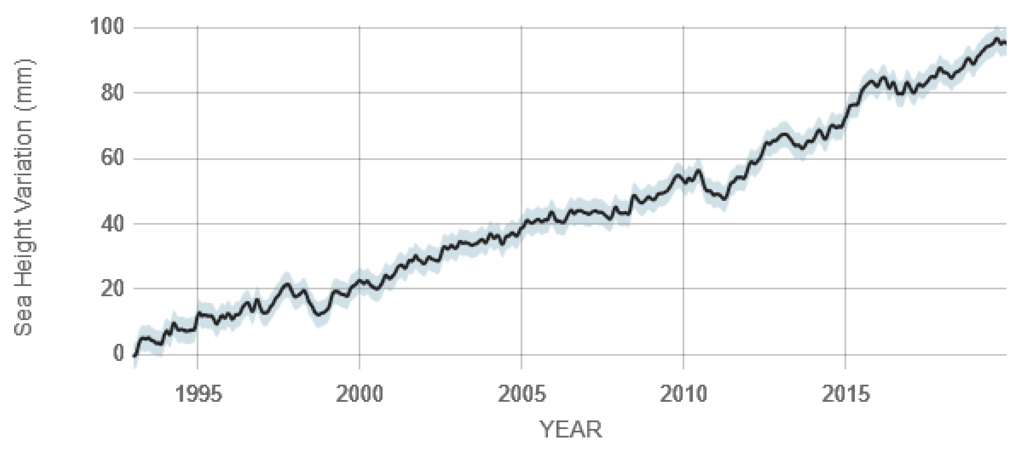 Symmetry 13 00289 g001