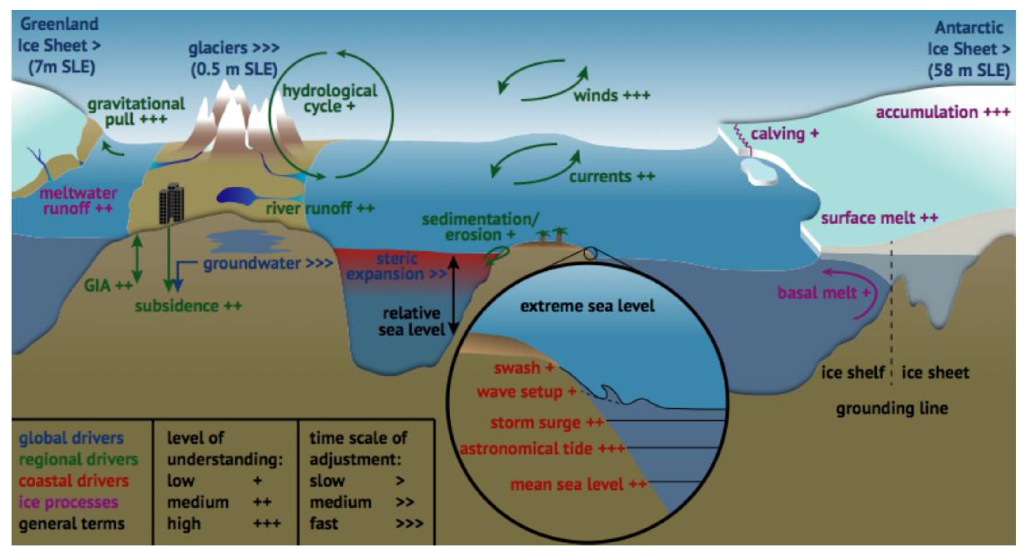 Symmetry 13 00289 g002