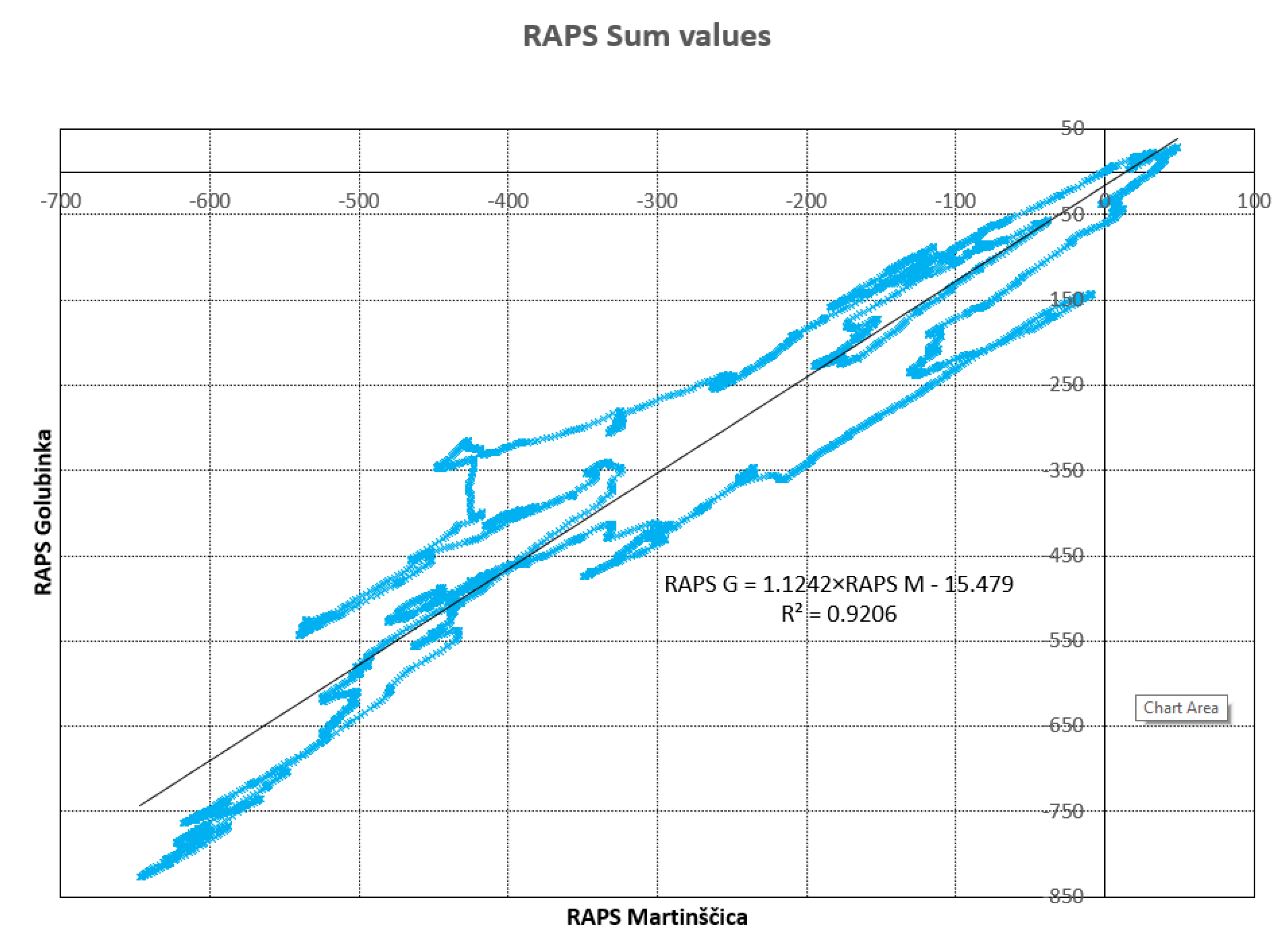 Symmetry 13 00289 g013