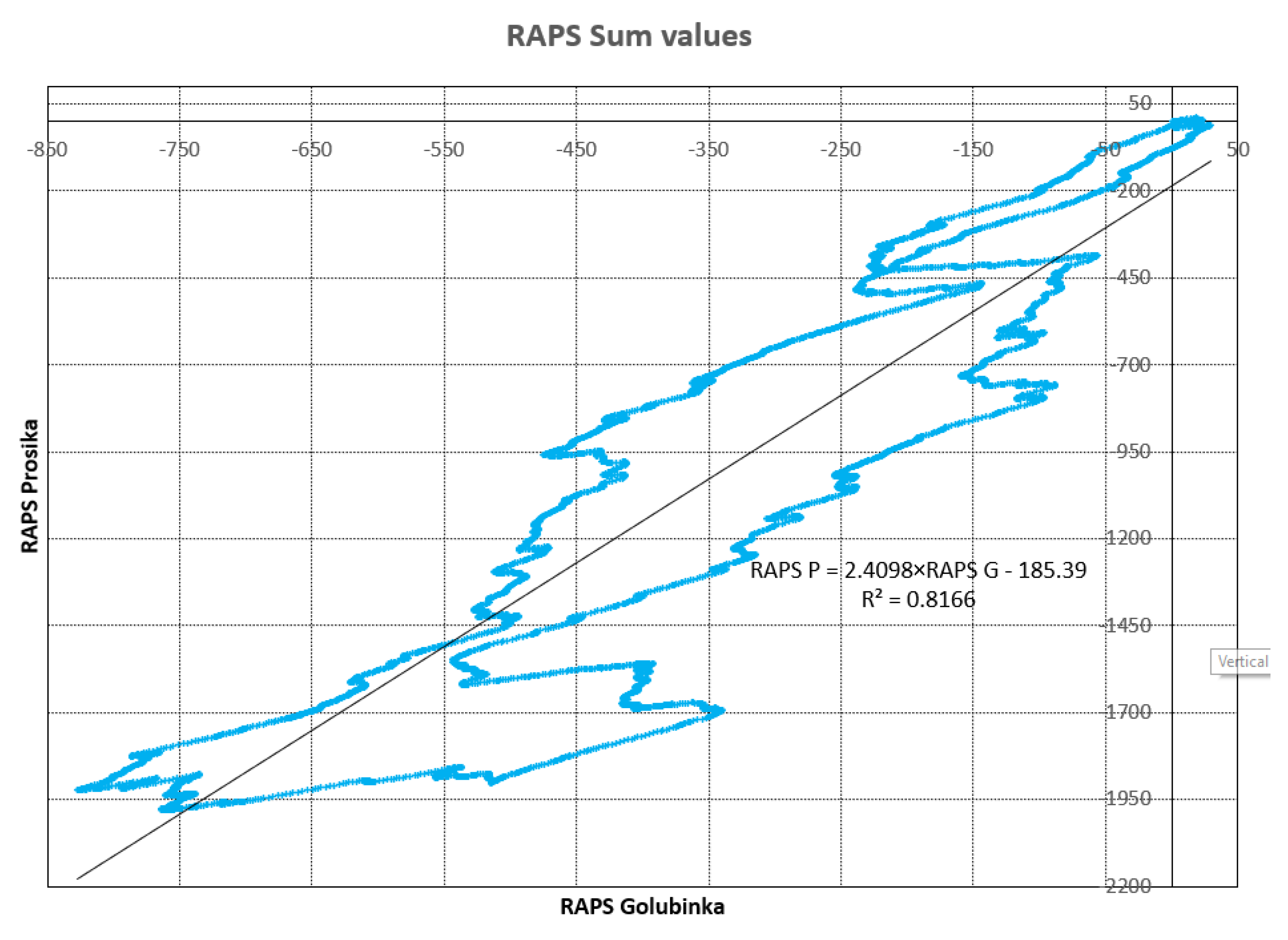 Symmetry 13 00289 g014