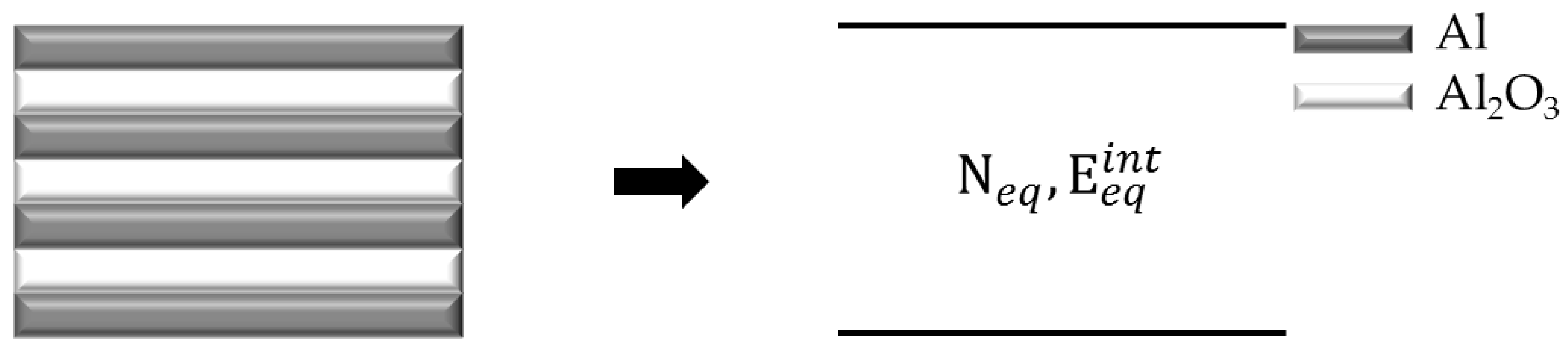 Symmetry 13 00291 g001 Symmetry 13 00291 g001