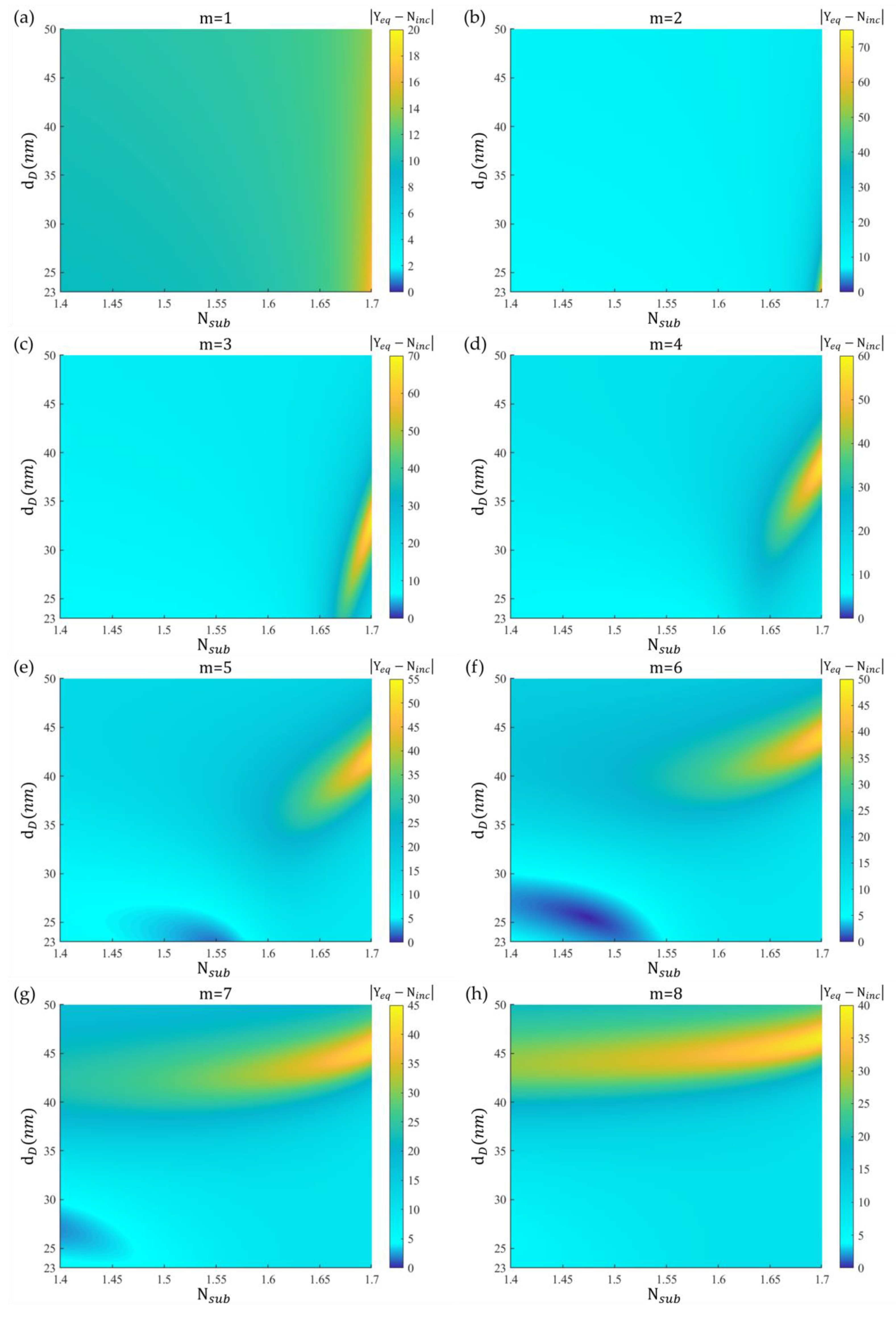 Symmetry 13 00291 g006 Symmetry 13 00291 g006
