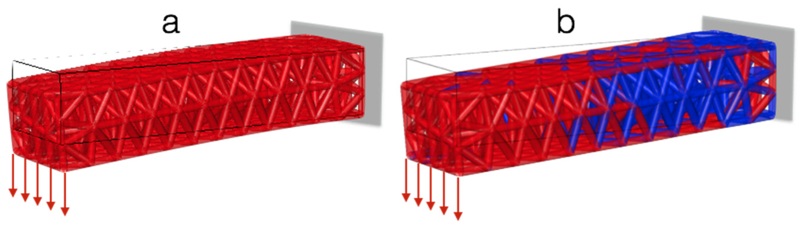 Symmetry 13 00293 g001