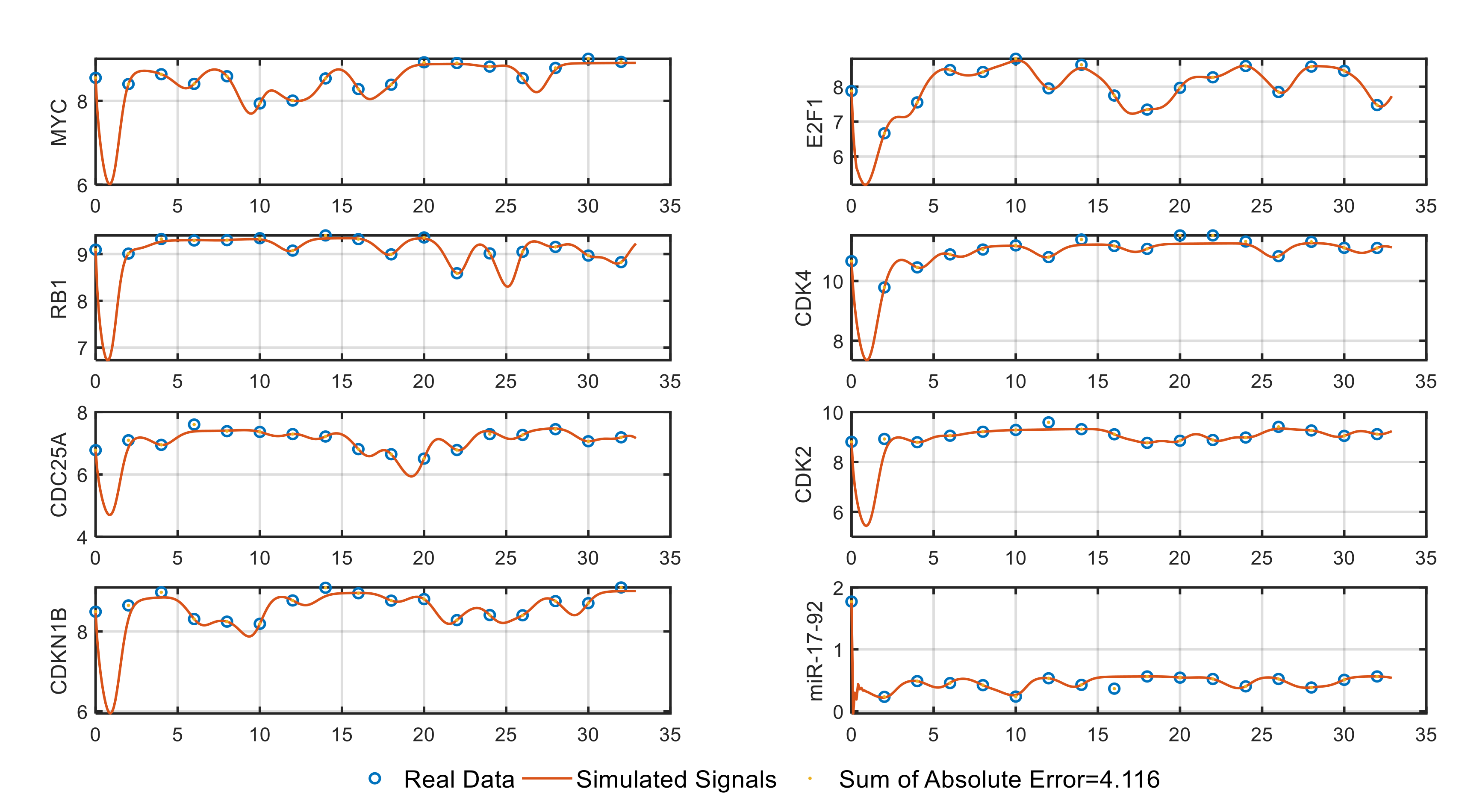Symmetry 13 00295 g005