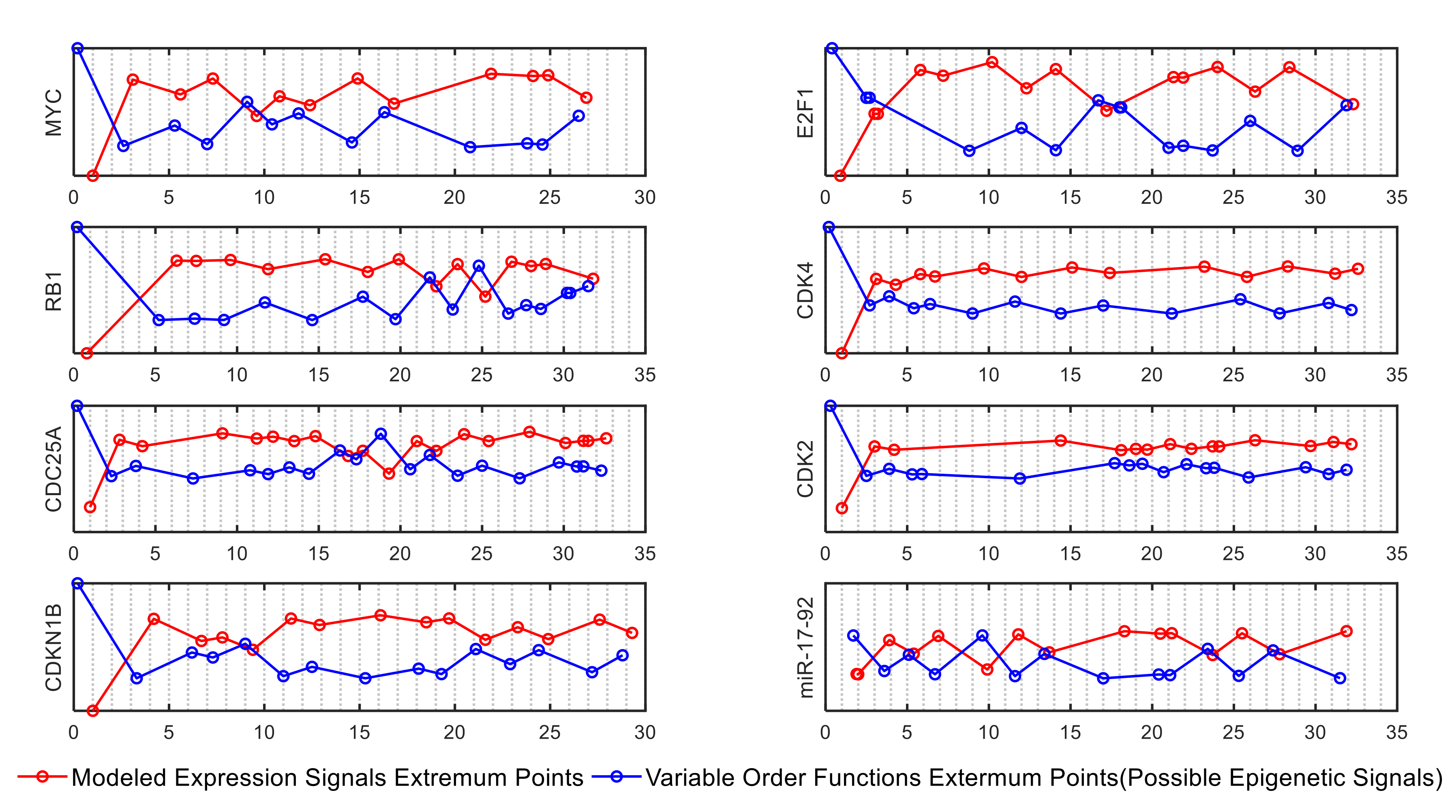 Symmetry 13 00295 g010