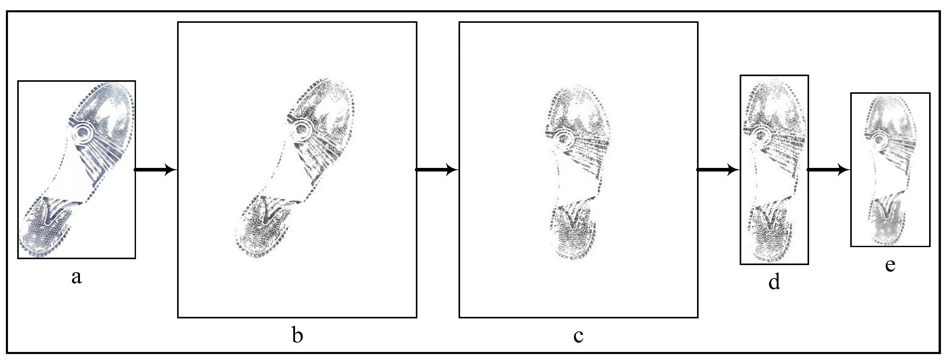 Symmetry 13 00296 g004