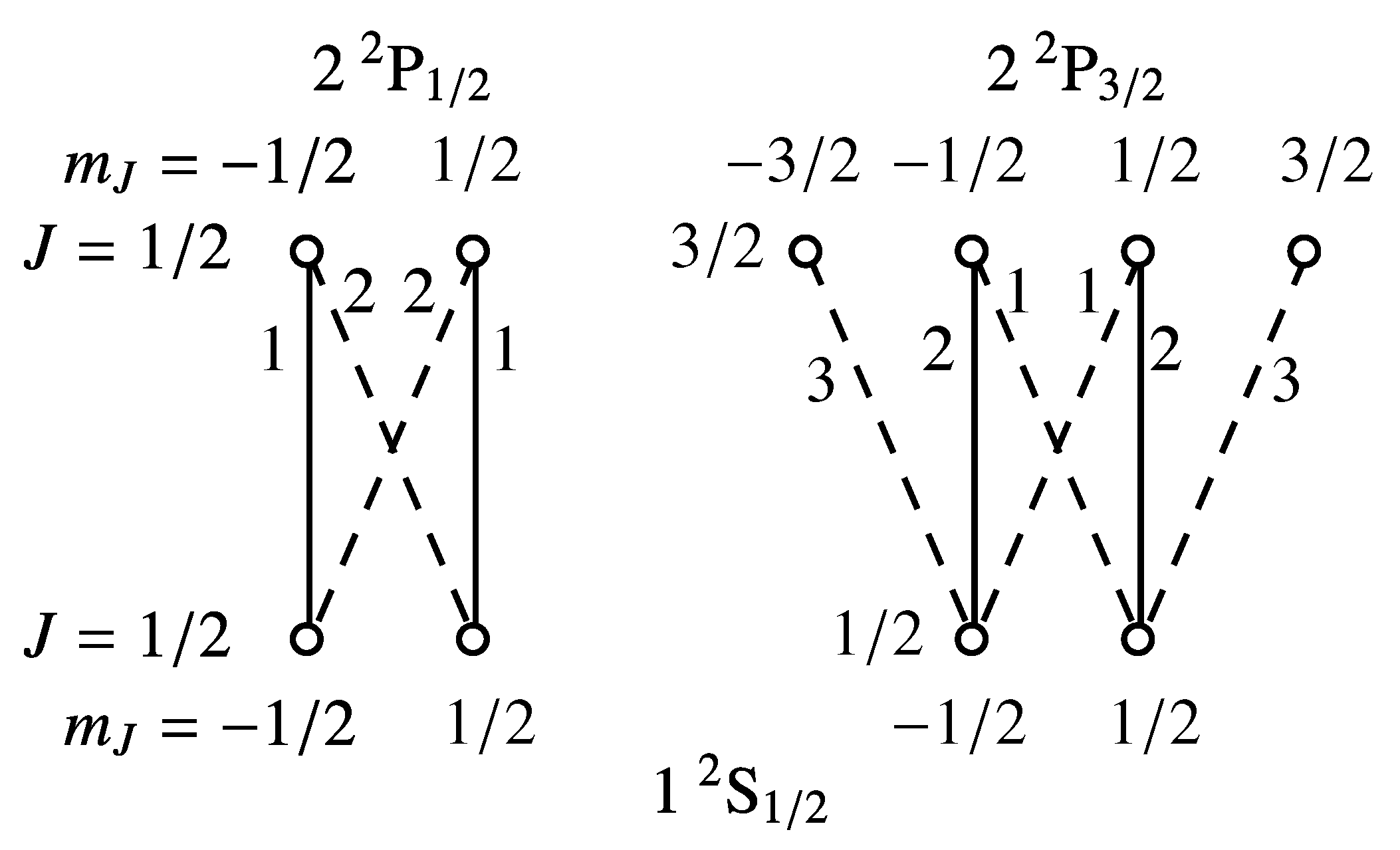 Symmetry 13 00297 g001 Symmetry 13 00297 g001