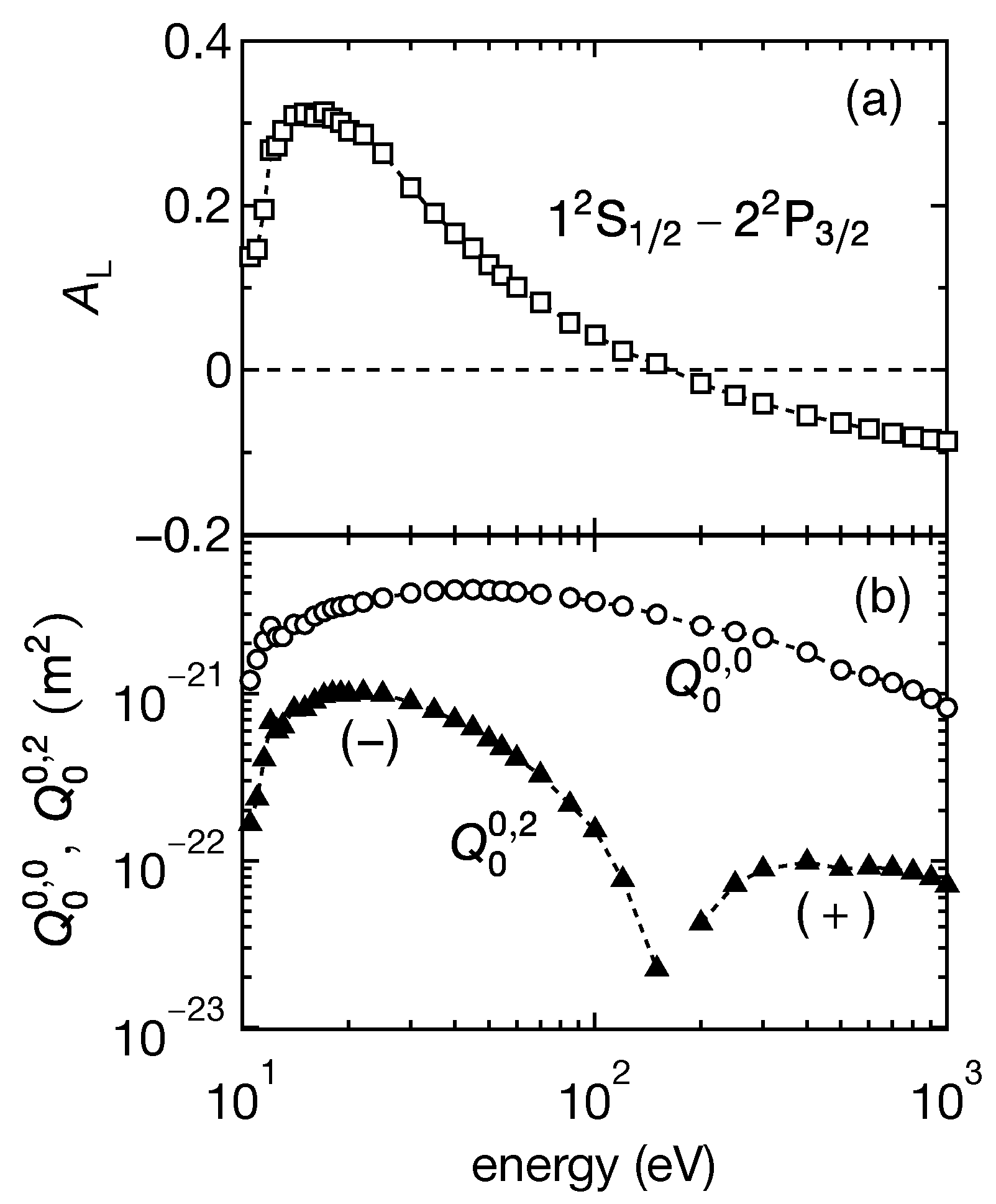 Symmetry 13 00297 g003 Symmetry 13 00297 g003