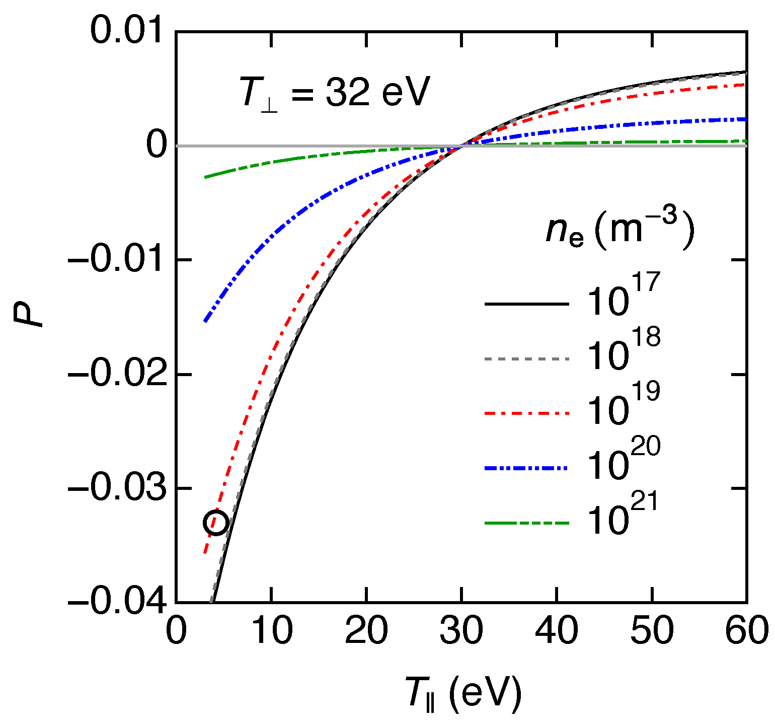Symmetry 13 00297 g005 Symmetry 13 00297 g005