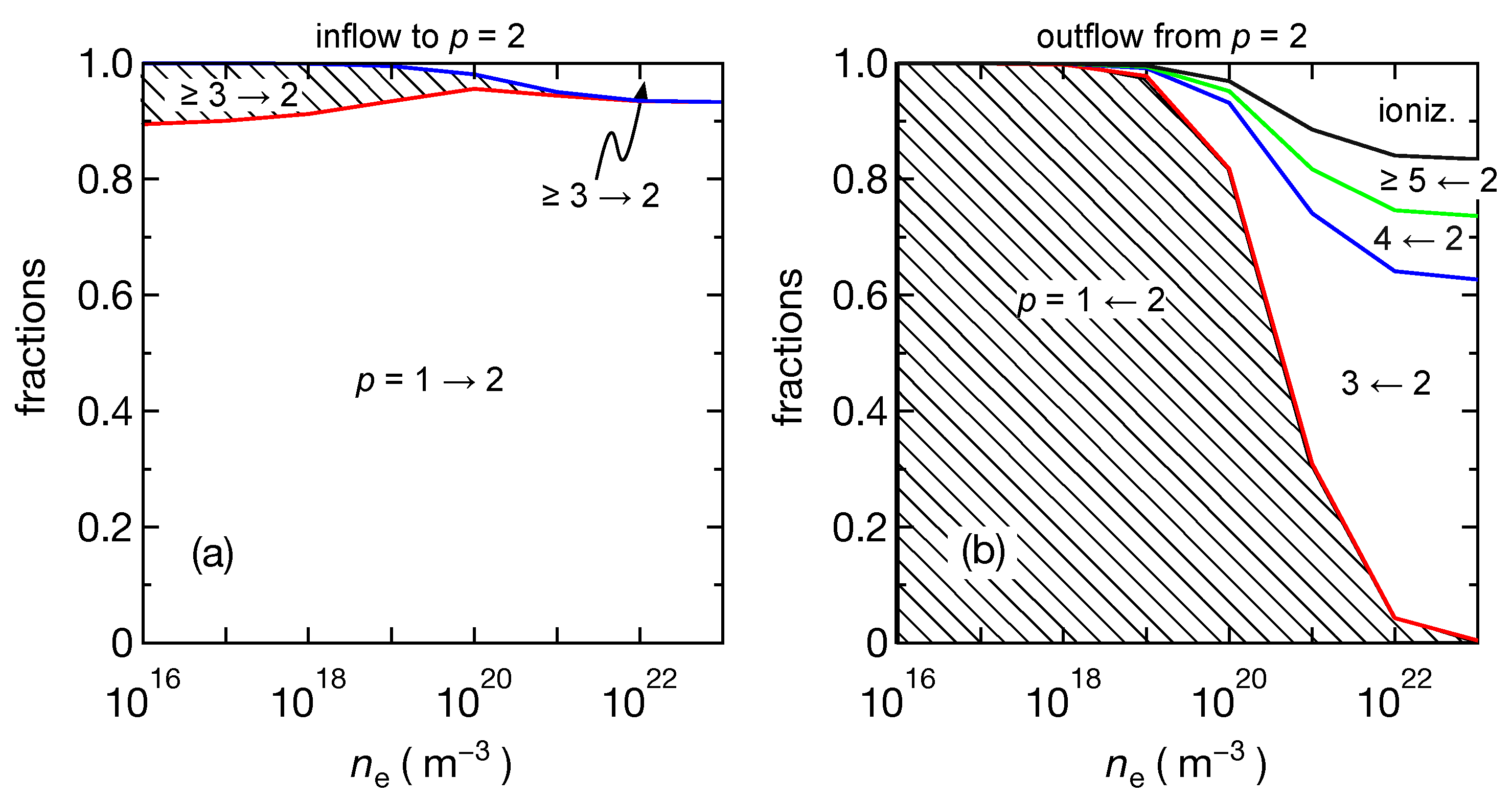 Symmetry 13 00297 g006 Symmetry 13 00297 g006