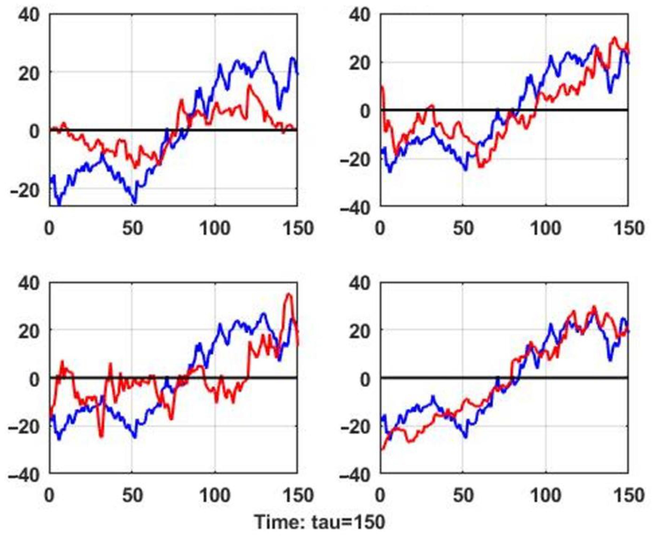 Symmetry 13 00301 g003