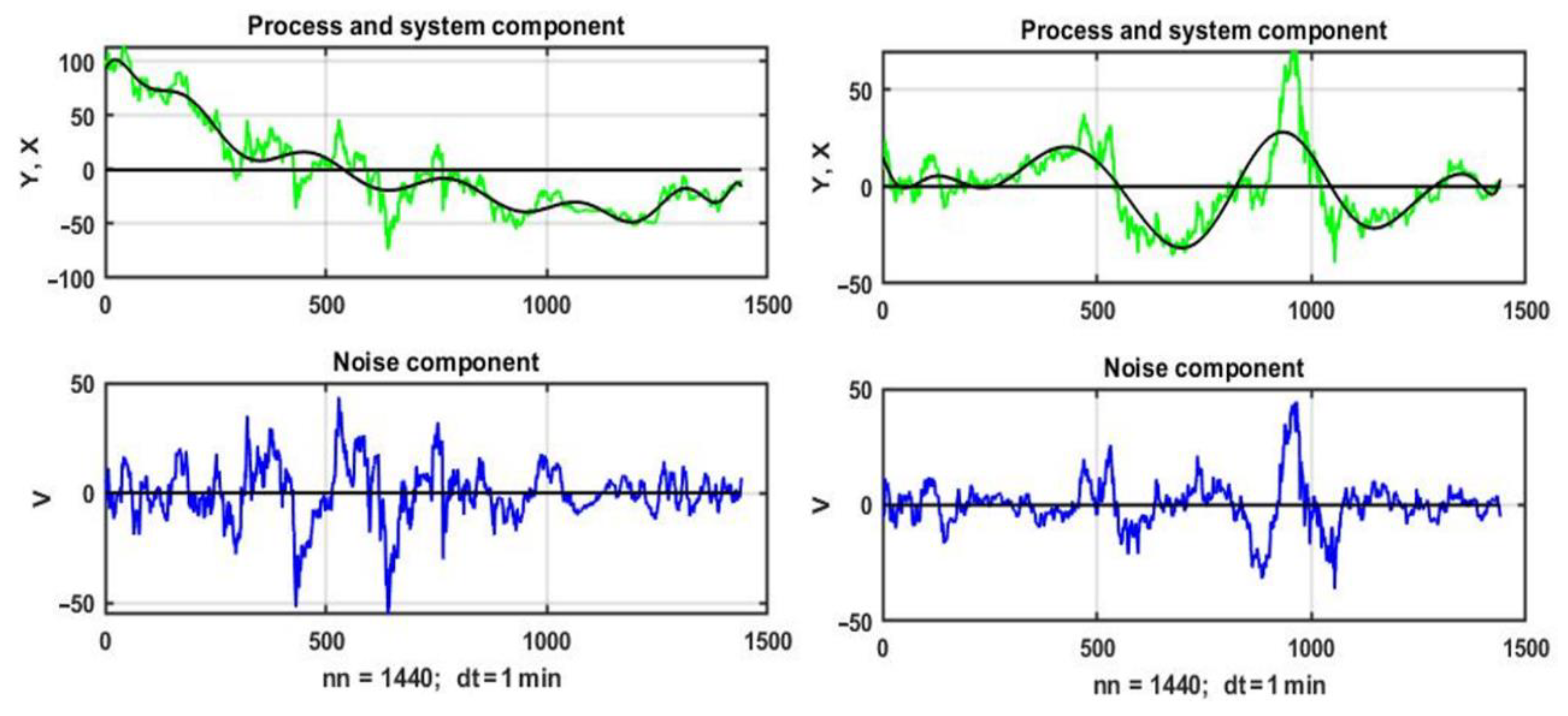 Symmetry 13 00301 g009