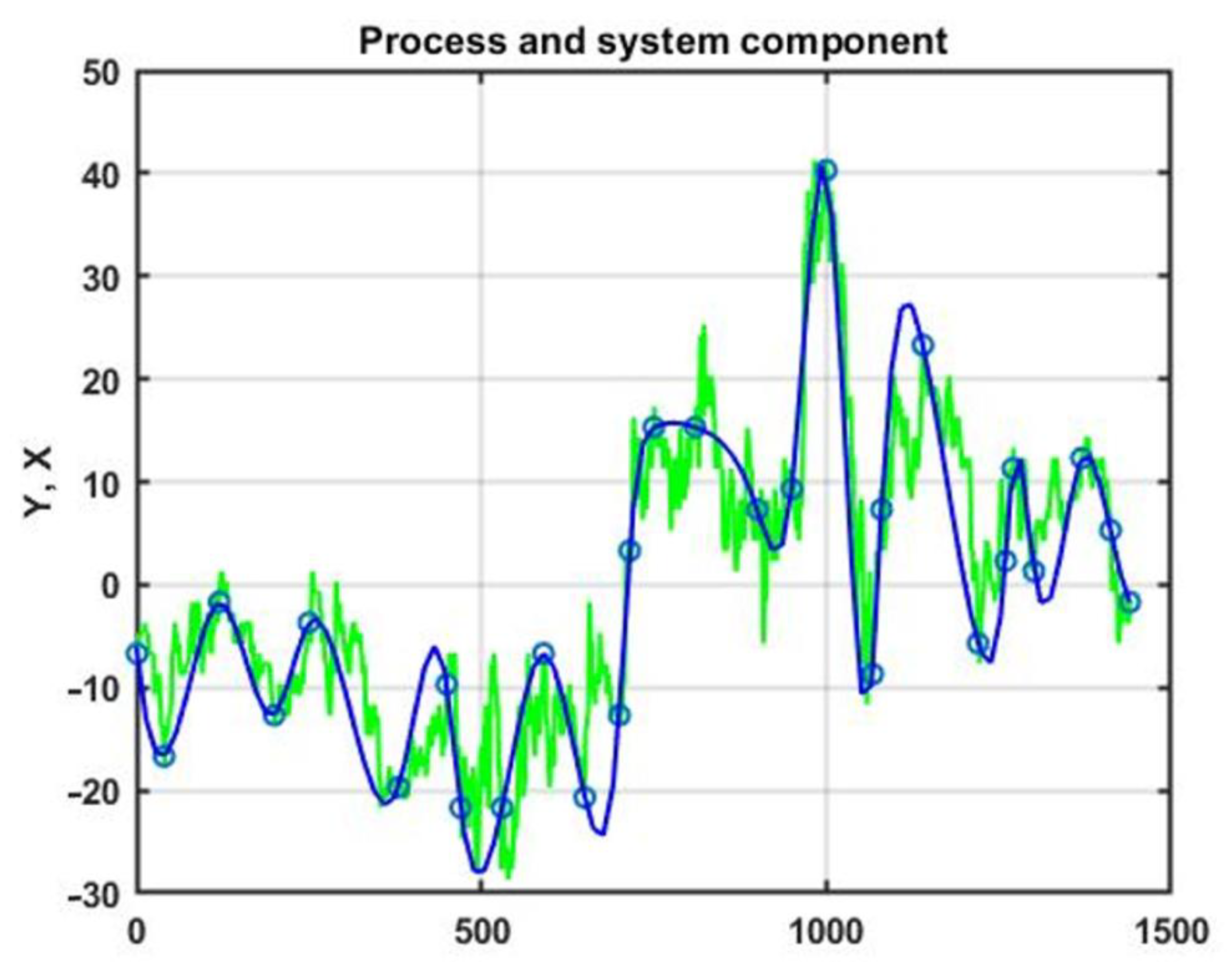 Symmetry 13 00301 g010