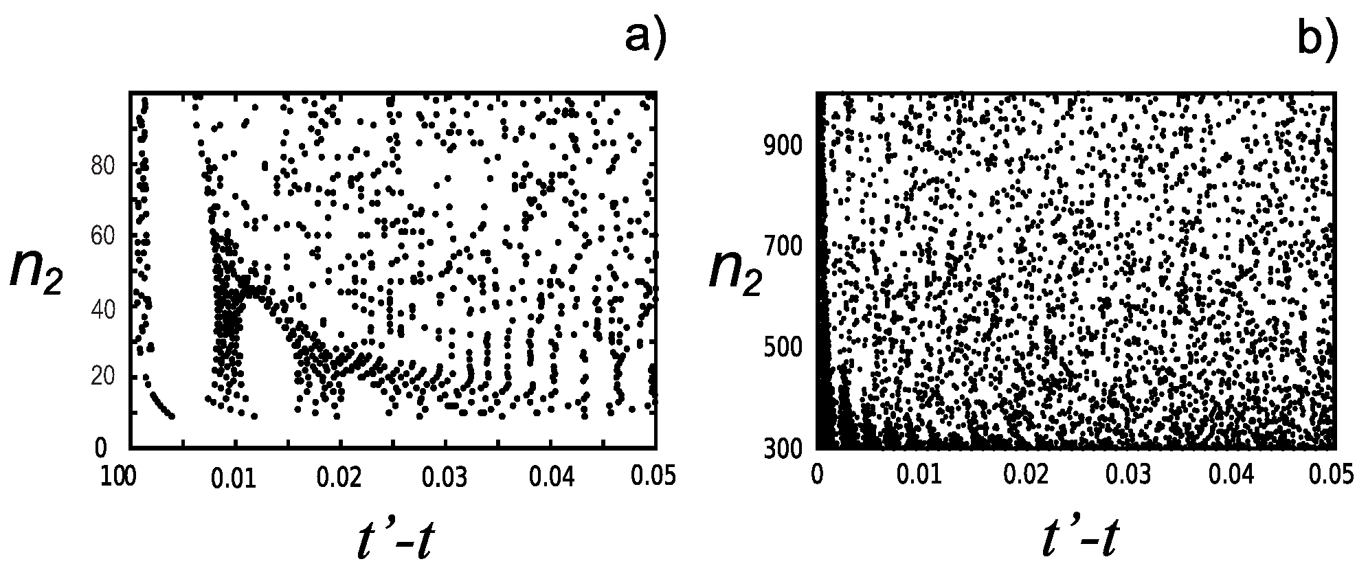 Symmetry 13 00306 g002